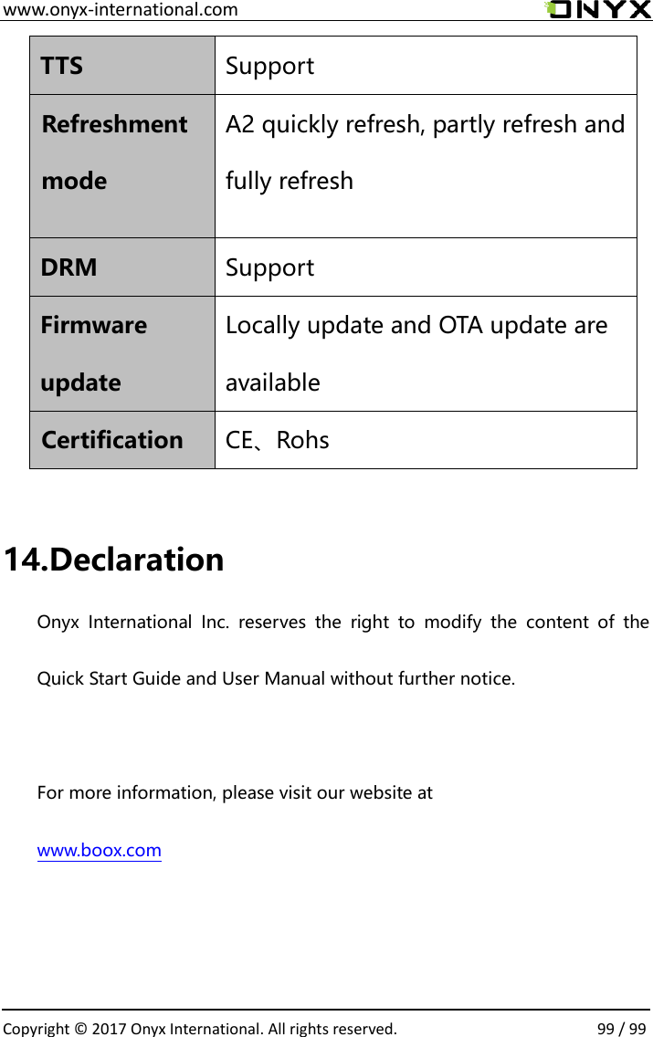  www.onyx-international.com                                                                                                                                                                                                  Copyright &copy;  2017 Onyx International. All rights reserved.                99 / 99 TTS Support Refreshment mode A2 quickly refresh, partly refresh and fully refresh  DRM Support Firmware update Locally update and OTA update are available   Certification CE、Rohs   14.Declaration Onyx  International  Inc.  reserves  the  right  to  modify  the  content  of  the Quick Start Guide and User Manual without further notice.  For more information, please visit our website at www.boox.com   