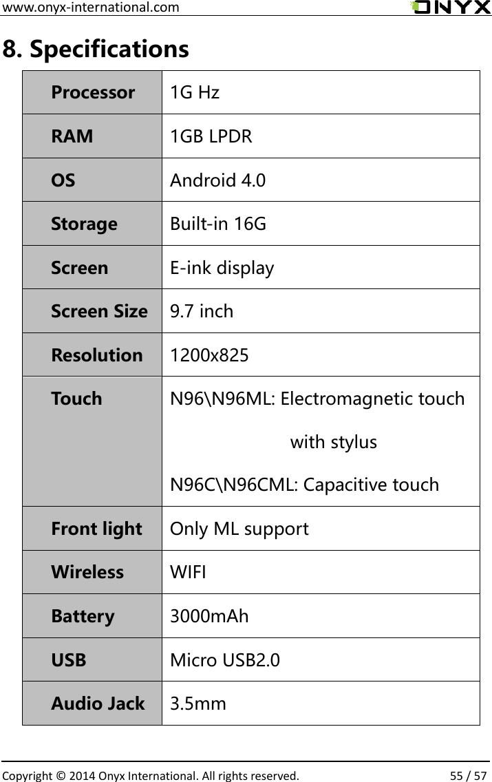 www.onyx-international.com                                                                                                                                                                                                  Copyright &copy;  2014 Onyx International. All rights reserved.                55 / 57 8. Specifications Processor 1G Hz RAM 1GB LPDR OS Android 4.0 Storage Built-in 16G Screen E-ink display Screen Size 9.7 inch Resolution 1200x825   Touch N96\N96ML: Electromagnetic touch with stylus N96C\N96CML: Capacitive touch Front light Only ML support Wireless WIFI Battery 3000mAh USB Micro USB2.0 Audio Jack 3.5mm 