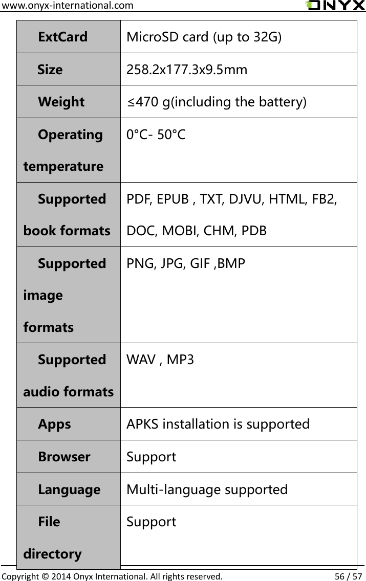  www.onyx-international.com                                                                                                                                                                                                  Copyright &copy;  2014 Onyx International. All rights reserved.                56 / 57 ExtCard MicroSD card (up to 32G) Size 258.2x177.3x9.5mm Weight &le;470 g(including the battery) Operating temperature 0&deg;C- 50&deg;C Supported book formats PDF, EPUB , TXT, DJVU, HTML, FB2, DOC, MOBI, CHM, PDB   Supported image formats PNG, JPG, GIF ,BMP Supported audio formats WAV , MP3 Apps APKS installation is supported Browser Support Language Multi-language supported File directory Support 
