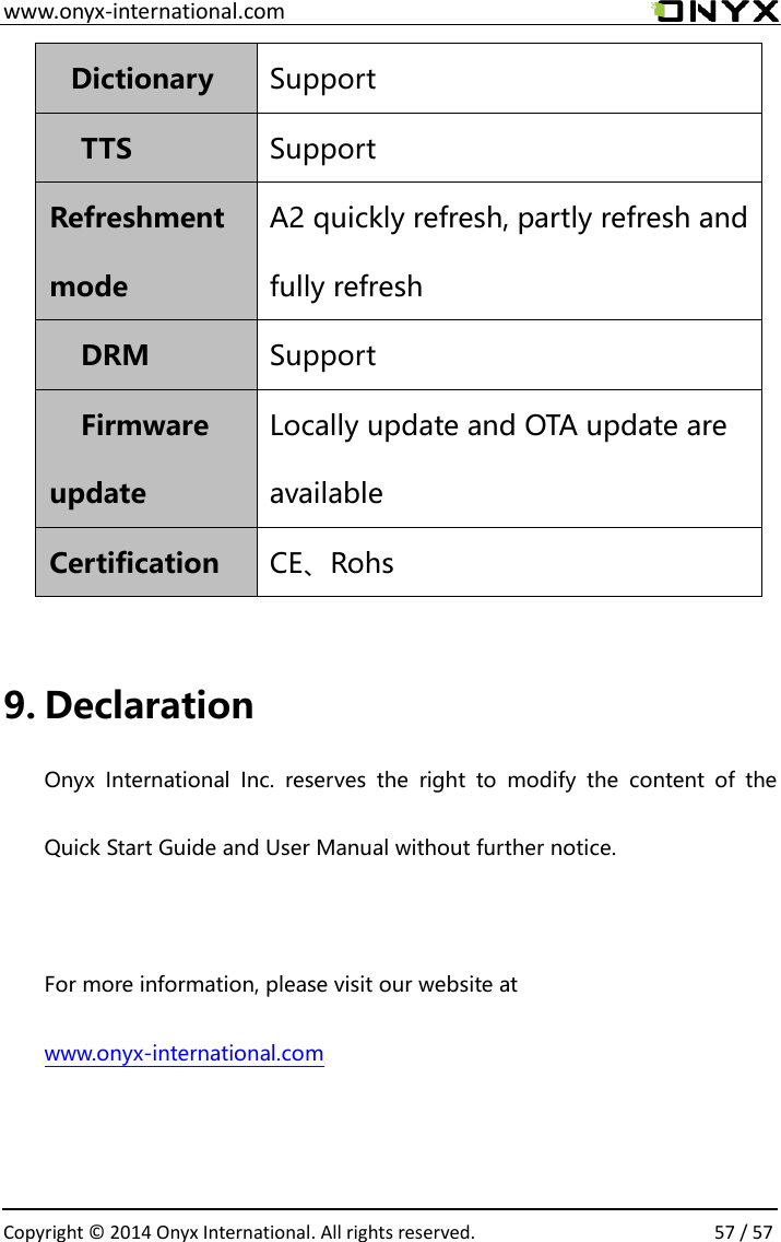  www.onyx-international.com                                                                                                                                                                                                  Copyright &copy;  2014 Onyx International. All rights reserved.                57 / 57 Dictionary Support TTS Support Refreshment mode A2 quickly refresh, partly refresh and fully refresh DRM Support Firmware update Locally update and OTA update are available   Certification CE、Rohs   9. Declaration Onyx  International  Inc.  reserves  the  right  to  modify  the  content  of  the Quick Start Guide and User Manual without further notice.  For more information, please visit our website at www.onyx-international.com    
