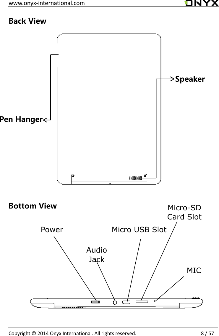  www.onyx-international.com                                                                                                                                                                                                  Copyright &copy;  2014 Onyx International. All rights reserved.                8 / 57 Back View          Bottom View               Power Audio Jack  Micro USB Slot  Micro-SD Card Slot Speaker Pen Hanger MIC 