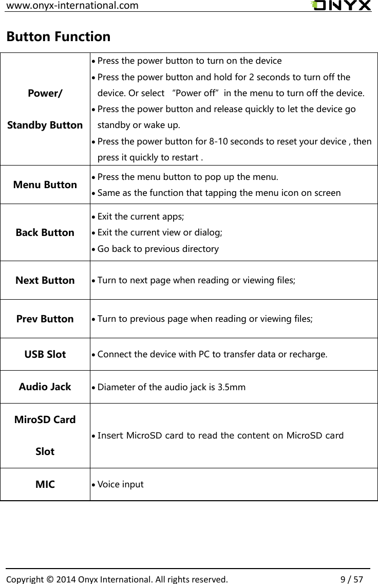  www.onyx-international.com                                                                                                                                                                                                  Copyright &copy;  2014 Onyx International. All rights reserved.                9 / 57 Button Function Power/ Standby Button  Press the power button to turn on the device  Press the power button and hold for 2 seconds to turn off the device. Or select &ldquo;Power off&rdquo;in the menu to turn off the device.  Press the power button and release quickly to let the device go standby or wake up.  Press the power button for 8-10 seconds to reset your device , then press it quickly to restart . Menu Button  Press the menu button to pop up the menu.  Same as the function that tapping the menu icon on screen Back Button  Exit the current apps;  Exit the current view or dialog;  Go back to previous directory Next Button  Turn to next page when reading or viewing files; Prev Button  Turn to previous page when reading or viewing files; USB Slot  Connect the device with PC to transfer data or recharge. Audio Jack  Diameter of the audio jack is 3.5mm MiroSD Card Slot  Insert MicroSD card to read the content on MicroSD card MIC  Voice input     