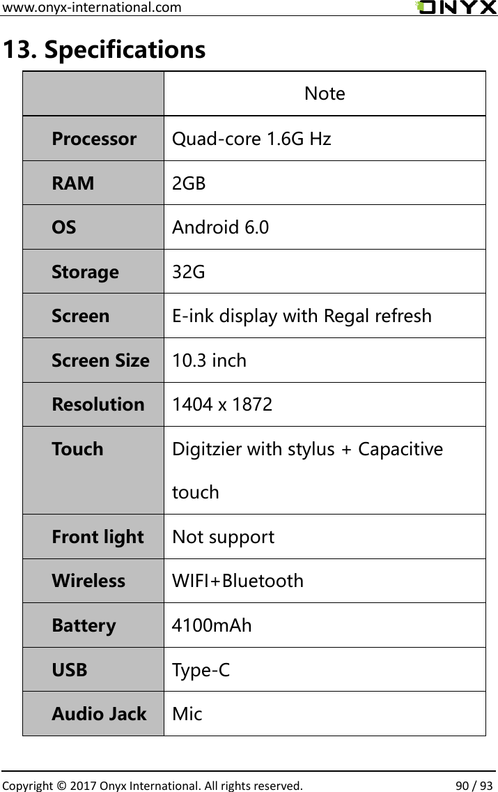  www.onyx-international.com                                                                                                                                                                                                  Copyright &copy; 2017 Onyx International. All rights reserved.                90 / 93 13. Specifications  Note Processor  Quad-core 1.6G Hz RAM  2GB OS Android 6.0 Storage  32G Screen  E-ink display with Regal refresh Screen Size  10.3 inch Resolution  1404 x 1872 Touch  Digitzier with stylus + Capacitive touch Front light  Not support Wireless  WIFI+Bluetooth Battery  4100mAh USB  Type-C Audio Jack  Mic 