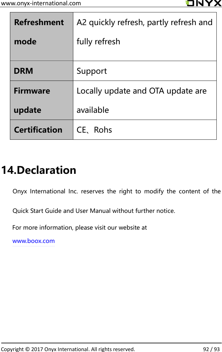  www.onyx-international.com                                                                                                                                                                                                  Copyright &copy; 2017 Onyx International. All rights reserved.                92 / 93 Refreshment mode A2 quickly refresh, partly refresh and fully refresh  DRM  Support Firmware update Locally update and OTA update are available   Certification  CE、Rohs   14.Declaration Onyx  International  Inc.  reserves  the  right  to  modify  the  content  of  the Quick Start Guide and User Manual without further notice.  For more information, please visit our website at www.boox.com   