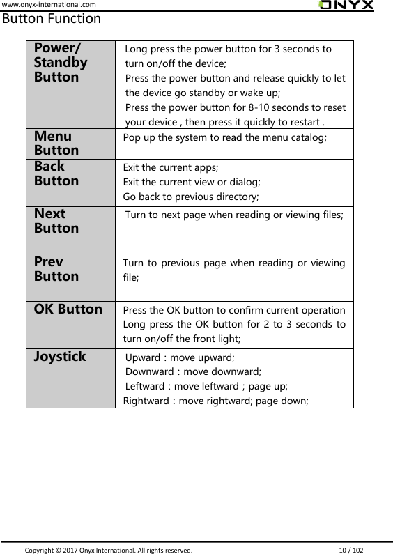 www.onyx-international.com                                                                                                                                                                                                                               Copyright &copy;  2017 Onyx International. All rights reserved.                             10 / 102 Button Function  Power/ Standby Button Long press the power button for 3 seconds to turn on/off the device; Press the power button and release quickly to let the device go standby or wake up; Press the power button for 8-10 seconds to reset your device , then press it quickly to restart . Menu Button Pop up the system to read the menu catalog; Back Button Exit the current apps; Exit the current view or dialog; Go back to previous directory; Next Button Turn to next page when reading or viewing files;  Prev Button Turn to previous page when reading or viewing file; OK Button Press the OK button to confirm current operation Long press the OK button for 2 to 3 seconds to turn on/off the front light; Joystick Upward：move upward; Downward：move downward; Leftward：move leftward；page up; Rightward：move rightward; page down;          