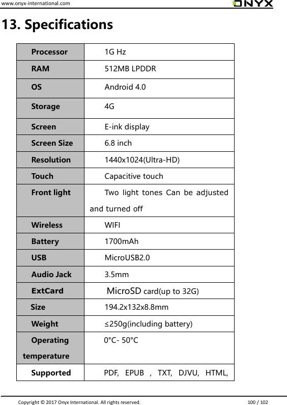 www.onyx-international.com                                                                                                                                                                                                                               Copyright &copy;  2017 Onyx International. All rights reserved.                             100 / 102 13. Specifications Processor 1G Hz RAM 512MB LPDDR OS Android 4.0 Storage 4G Screen E-ink display Screen Size 6.8 inch Resolution 1440x1024(Ultra-HD)   Touch Capacitive touch Front light Two  light  tones Can  be adjusted and turned off Wireless WIFI Battery 1700mAh USB MicroUSB2.0 Audio Jack 3.5mm ExtCard MicroSD card(up to 32G) Size 194.2x132x8.8mm Weight &le;250g(including battery) Operating temperature 0&deg;C- 50&deg;C Supported PDF,  EPUB  ,  TXT,  DJVU,  HTML, 