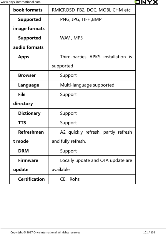 www.onyx-international.com                                                                                                                                                                                                                               Copyright &copy;  2017 Onyx International. All rights reserved.                             101 / 102 book formats RMICROSD, FB2, DOC, MOBI, CHM etc Supported image formats PNG, JPG, TIFF ,BMP Supported audio formats WAV , MP3 Apps Third-parties  APKS  installation  is supported Browser Support Language Multi-language supported File directory Support Dictionary Support TTS Support Refreshment mode A2  quickly  refresh,  partly  refresh and fully refresh.   DRM Support Firmware update Locally update and OTA update are available Certification CE、Rohs    