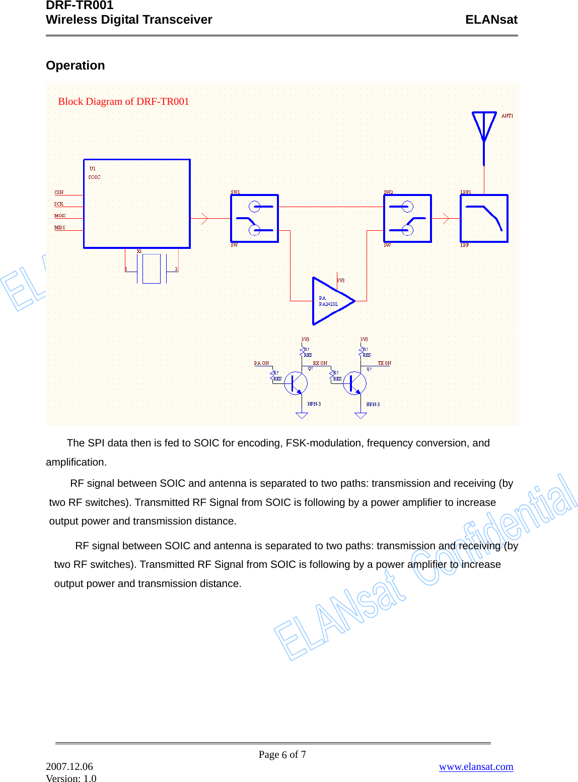 DRF-TR001    Wireless Digital Transceiver    ELANsat          Operation Block Diagram of DRF-TR001  The SPI data then is fed to SOIC for encoding, FSK-modulation, frequency conversion, and amplification. RF signal between SOIC and antenna is separated to two paths: transmission and receiving (by two RF switches). Transmitted RF Signal from SOIC is following by a power amplifier to increase output power and transmission distance.     Page  of 7 2007.12.06                                                                  www.elansat.com Version: 1.0 6RF signal between SOIC and antenna is separated to two paths: transmission and receiving (by two RF switches). Transmitted RF Signal from SOIC is following by a power amplifier to increase output power and transmission distance. 