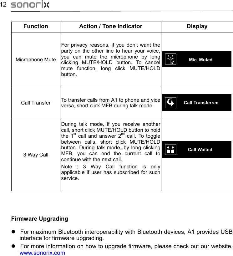  12                     Function  Action / Tone Indicator  Display Microphone Mute  For privacy reasons, if you don’t want the party on the other line to hear your voice, you can mute the microphone by long clicking MUTE/HOLD button. To cancel mute function, long click MUTE/HOLD button.   Mic. Muted Call Transfer  To transfer calls from A1 to phone and vice versa, short click MFB during talk mode.   Call Transferred 3 Way Call During talk mode, if you receive another call, short click MUTE/HOLD button to hold the 1st call and answer 2nd call. To toggle between calls, short click MUTE/HOLDbutton. During talk mode, by long clicking MFB, you can end the current call to continue with the next call.     Note : 3 Way Call function is only applicable if user has subscribed for such service.   Call Waited  Firmware Upgrading z  For maximum Bluetooth interoperability with Bluetooth devices, A1 provides USB interface for firmware upgrading. z  For more information on how to upgrade firmware, please check out our website, www.sonorix.com         