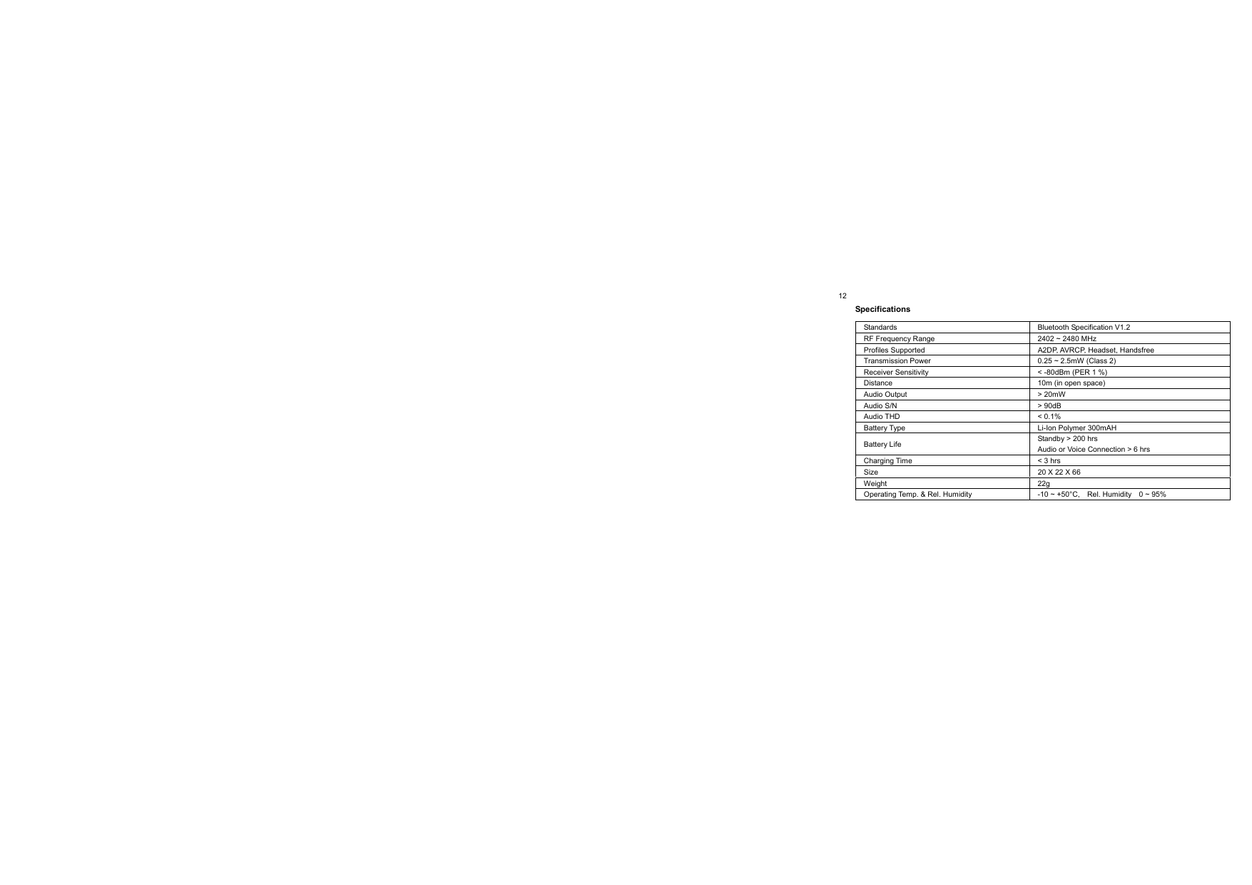  12Specifications                                            Standards Bluetooth Specification V1.2 RF Frequency Range  2402 ~ 2480 MHz Profiles Supported  A2DP, AVRCP, Headset, Handsfree Transmission Power  0.25 ~ 2.5mW (Class 2) Receiver Sensitivity  &lt; -80dBm (PER 1 %) Distance  10m (in open space) Audio Output  &gt; 20mW Audio S/N  &gt; 90dB Audio THD  &lt; 0.1% Battery Type  Li-Ion Polymer 300mAH Battery Life  Standby &gt; 200 hrs   Audio or Voice Connection &gt; 6 hrs Charging Time  &lt; 3 hrs Size  20 X 22 X 66 Weight 22g Operating Temp. &amp; Rel. Humidity  -10 ~ +50°C,    Rel. Humidity    0 ~ 95% 