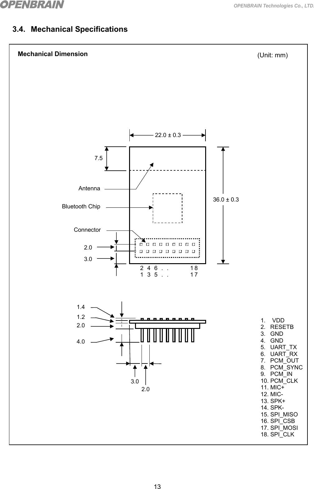  13 OPENBRAIN Technologies Co., LTD. 3.4. Mechanical Specifications                                    Mechanical Dimension    (Unit: mm) 36.0 ± 0.3 22.0 ± 0.32 4 6 . .        18 1 3 5 . .        17 ConnectorBluetooth ChipAntenna2.0 1. VDD 2. RESETB 3. GND 4. GND 5. UART_TX 6. UART_RX 7. PCM_OUT 8. PCM_SYNC9. PCM_IN 10. PCM_CLK 11. MIC+ 12. MIC- 13. SPK+ 14. SPK- 15. SPI_MISO 16. SPI_CSB 17. SPI_MOSI 18. SPI_CLK 3.0 7.5 2.03.01.2 2.0 4.0 1.4 