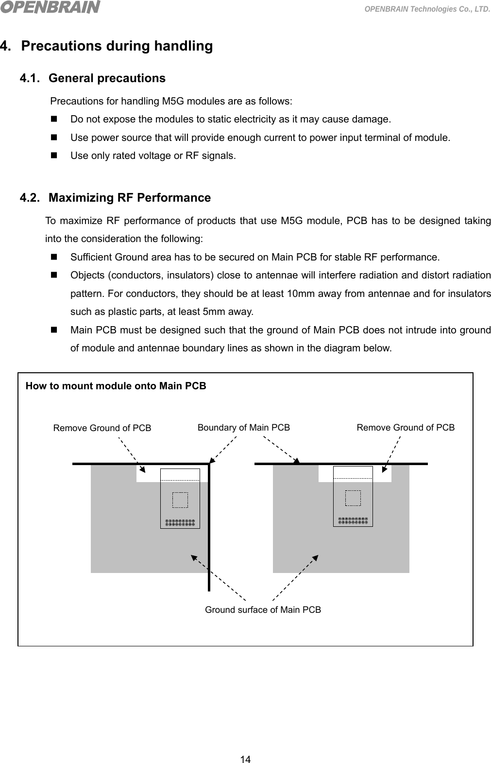  14 OPENBRAIN Technologies Co., LTD. 4.  Precautions during handling 4.1. General precautions Precautions for handling M5G modules are as follows:     Do not expose the modules to static electricity as it may cause damage.   Use power source that will provide enough current to power input terminal of module.   Use only rated voltage or RF signals.  4.2.  Maximizing RF Performance To maximize RF performance of products that use M5G module, PCB has to be designed taking into the consideration the following:   Sufficient Ground area has to be secured on Main PCB for stable RF performance.  Objects (conductors, insulators) close to antennae will interfere radiation and distort radiation pattern. For conductors, they should be at least 10mm away from antennae and for insulators such as plastic parts, at least 5mm away.   Main PCB must be designed such that the ground of Main PCB does not intrude into ground of module and antennae boundary lines as shown in the diagram below.                        How to mount module onto Main PCB Ground surface of Main PCBBoundary of Main PCB  Remove Ground of PCBRemove Ground of PCB