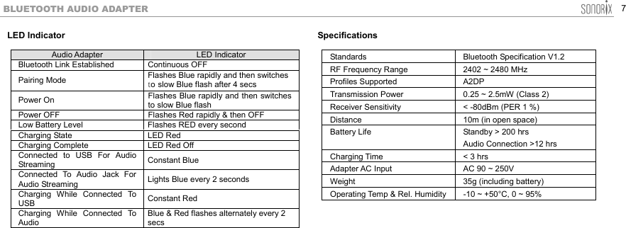  7 BLUETOOTH AUDIO ADAPTER LED Indicator                  Specifications                  Standards  Bluetooth Specification V1.2 RF Frequency Range  2402 ~ 2480 MHz Profiles Supported  A2DP Transmission Power  0.25 ~ 2.5mW (Class 2) Receiver Sensitivity  &lt; -80dBm (PER 1 %) Distance  10m (in open space) Battery Life  Standby &gt; 200 hrs Audio Connection &gt;12 hrs Charging Time  &lt; 3 hrs Adapter AC Input  AC 90 ~ 250V Weight  35g (including battery) Operating Temp &amp; Rel. Humidity -10 ~ +50°C, 0 ~ 95% Audio Adapter  LED Indicator Bluetooth Link Established  Continuous OFF Pairing Mode  Flashes Blue rapidly and then switchesto slow Blue flash after 4 secs Power On  Flashes Blue rapidly and then switches to slow Blue flash Power OFF  Flashes Red rapidly &amp; then OFF Low Battery Level  Flashes RED every second Charging State  LED Red Charging Complete  LED Red Off Connected to USB For Audio Streaming  Constant Blue Connected To Audio Jack For Audio Streaming  Lights Blue every 2 seconds Charging While Connected To USB   Constant Red Charging While Connected To Audio  Blue &amp; Red flashes alternately every 2 secs  