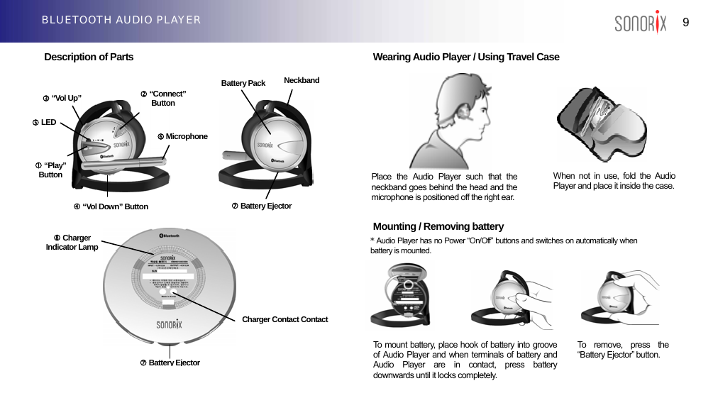  9 BLUETOOTH AUDIO PLAYER  Description of Parts                  Wearing Audio Player / Using Travel Case  NeckbandBattery Pack     Mounting / Removing battery           Place the Audio Player such that the neckband goes behind the head and the microphone is positioned off the right ear. When not in use, fold the Audio Player and place it inside the case. * Audio Player has no Power “On/Off” buttons and switches on automatically when battery is mounted.To mount battery, place hook of battery into groove of Audio Player and when terminals of battery and Audio Player are in contact, press battery downwards until it locks completely. To remove, press the “Battery Ejector” button. d “Connect”Button e “Vol Up” i Battery Ejectorh Microphoneg LED Charger Contact Contactc “Play” Button f“Vol Down”Buttonj Charger  Indicator Lamp i Battery Ejector