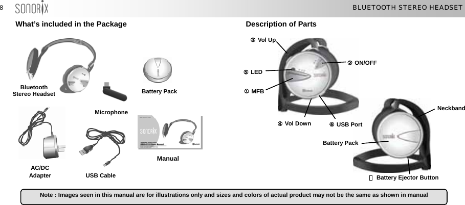  88  BLUETOOTH STEREO HEADSET What’s included in the Package                      Description of Parts    ③ Vol Up                   Battery Pack⑦ Battery Ejector Button Neckband ② ON/OFF⑤ LEDUSB Cable AC/DC Adapter Battery Pack MicrophoneBluetooth    ① MFBStereo HeadsetManual ⑥USB Port④Vol Down Note : Images seen in this manual are for illustrations only and sizes and colors of actual product may not be the same as shown in manual    