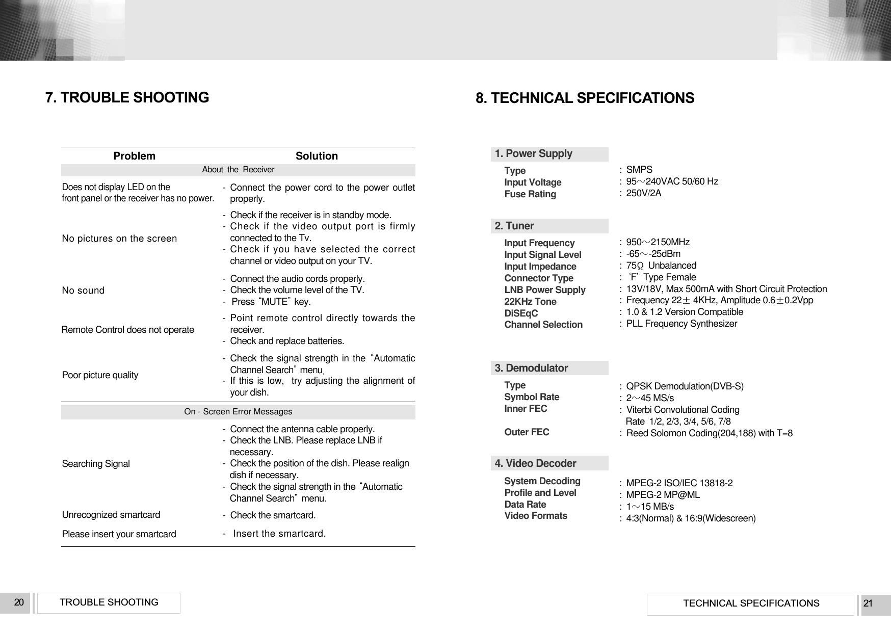 TECHNICAL SPECIFICATIONS 21TROUBLE SHOOTING207. TROUBLE SHOOTINGProblemDoes not display LED on the front panel or the receiver has no power.No pictures on the screenNo soundRemote Control does not operate Poor picture qualitySearching Signal Unrecognized smartcardPlease insert your smartcardSolution-  Connect the power cord to the power outletproperly.-  Check if the receiver is in standby mode.- Check if the video output port is firmlyconnected to the Tv.- Check if you have selected the correctchannel or video output on your TV.-  Connect the audio cords properly. -  Check the volume level of the TV.- Press MUTEkey.- Point remote control directly towards thereceiver.-  Check and replace batteries.- Check the signal strength in the AutomaticChannel Searchmenu- If this is low,  try adjusting the alignment ofyour dish.-  Connect the antenna cable properly.-  Check the LNB. Please replace LNB ifnecessary.-  Check the position of the dish. Please realigndish if necessary.-  Check the signal strength in the Automatic Channel Searchmenu.-  Check the smartcard.-  Insert the smartcard.About  the  ReceiverOn - Screen Error Messages1. Power SupplyType   Input Voltage Fuse Rating          2. TunerInput Frequency Input Signal Level Input Impedance Connector Type LNB Power Supply 22KHz Tone DiSEqC Channel Selection 3. DemodulatorType Symbol Rate Inner FEC Outer FEC4. Video DecoderSystem Decoding Profile and Level Data Rate Video Formats :  SMPS:  95240VAC 50/60 Hz:  250V/2A:  9502150MHz:  -65-25dBm:  75Unbalanced:  FType Female:  13V/18V, Max 500mA with Short Circuit Protection:  Frequency 224KHz, Amplitude 0.60.2Vpp:  1.0 &amp; 1.2 Version Compatible:  PLL Frequency Synthesizer:  QPSK Demodulation(DVB-S):  245 MS/s:  Viterbi Convolutional CodingRate 1/2, 2/3, 3/4, 5/6, 7/8 :  Reed Solomon Coding(204,188) with T=8:  MPEG-2 ISO/IEC 13818-2:  MPEG-2 MP@ML:  115 MB/s:  4:3(Normal) &amp; 16:9(Widescreen)8. TECHNICAL SPECIFICATIONS