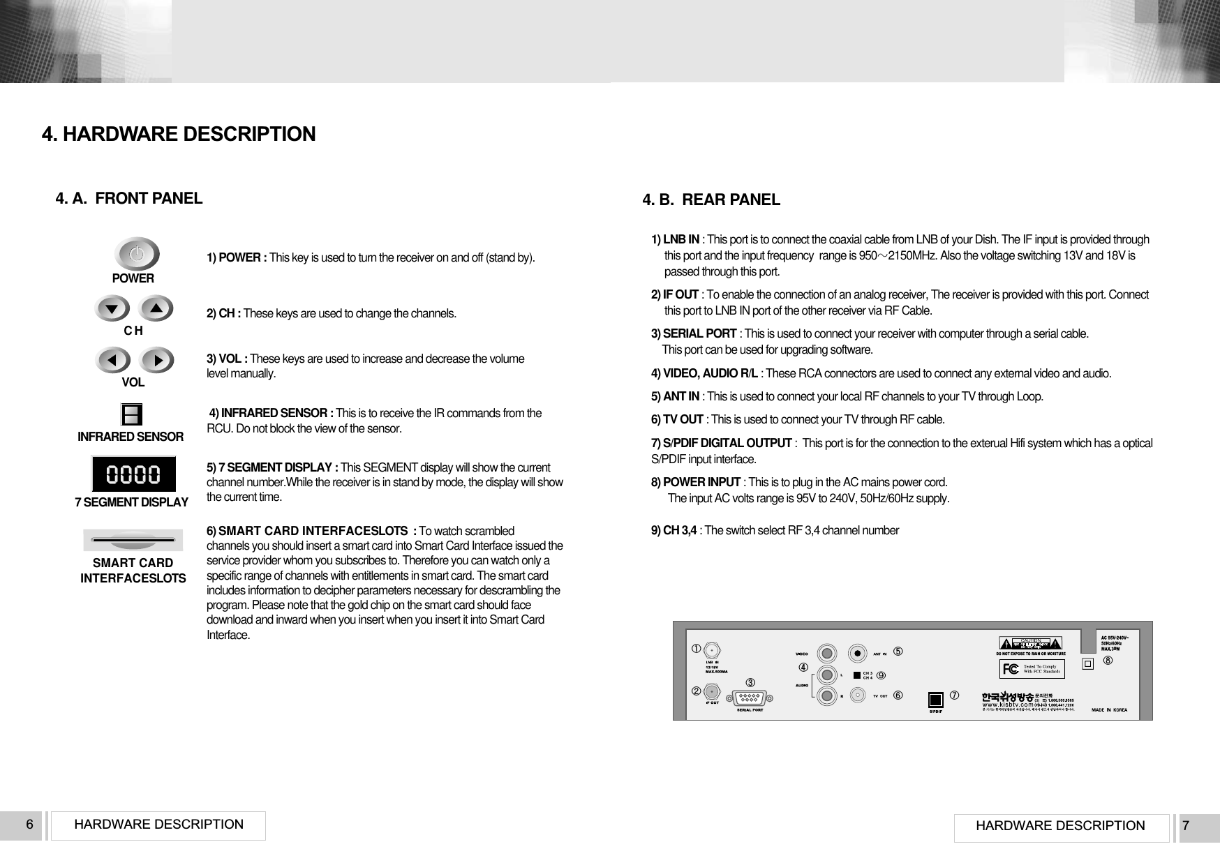 HARDWARE DESCRIPTION 71) LNB IN : This port is to connect the coaxial cable from LNB of your Dish. The IF input is provided through this port and the input frequency  range is 9502150MHz. Also the voltage switching 13V and 18V is passed through this port.2) IF OUT : To enable the connection of an analog receiver, The receiver is provided with this port. Connect this port to LNB IN port of the other receiver via RF Cable.3) SERIAL PORT : This is used to connect your receiver with computer through a serial cable. This port can be used for upgrading software.4) VIDEO, AUDIO R/L : These RCA connectors are used to connect any external video and audio.5) ANT IN : This is used to connect your local RF channels to your TV through Loop.6) TV OUT : This is used to connect your TV through RF cable.7) S/PDIF DIGITAL OUTPUT :  This port is for the connection to the exterual Hifi system which has a opticalS/PDIF input interface. 8) POWER INPUT : This is to plug in the AC mains power cord. The input AC volts range is 95V to 240V, 50Hz/60Hz supply.9) CH 3,4 : The switch select RF 3,4 channel number4. B.  REAR PANELHARDWARE DESCRIPTION64. A.  FRONT PANEL4. HARDWARE DESCRIPTION1) POWER : This key is used to turn the receiver on and off (stand by).2) CH : These keys are used to change the channels.3) VOL : These keys are used to increase and decrease the volumelevel manually.4) INFRARED SENSOR : This is to receive the IR commands from theRCU. Do not block the view of the sensor.5) 7 SEGMENT DISPLAY : This SEGMENT display will show the currentchannel number.While the receiver is in stand by mode, the display will showthe current time.POWERC HVOLINFRARED SENSOR7 SEGMENT DISPLAY6) SMART CARD INTERFACESLOTS  : To watch scrambled channels you should insert a smart card into Smart Card Interface issued theservice provider whom you subscribes to. Therefore you can watch only aspecific range of channels with entitlements in smart card. The smart cardincludes information to decipher parameters necessary for descrambling theprogram. Please note that the gold chip on the smart card should facedownload and inward when you insert when you insert it into Smart CardInterface. SMART CARDINTERFACESLOTS0①②③④⑤⑥⑦⑧⑨