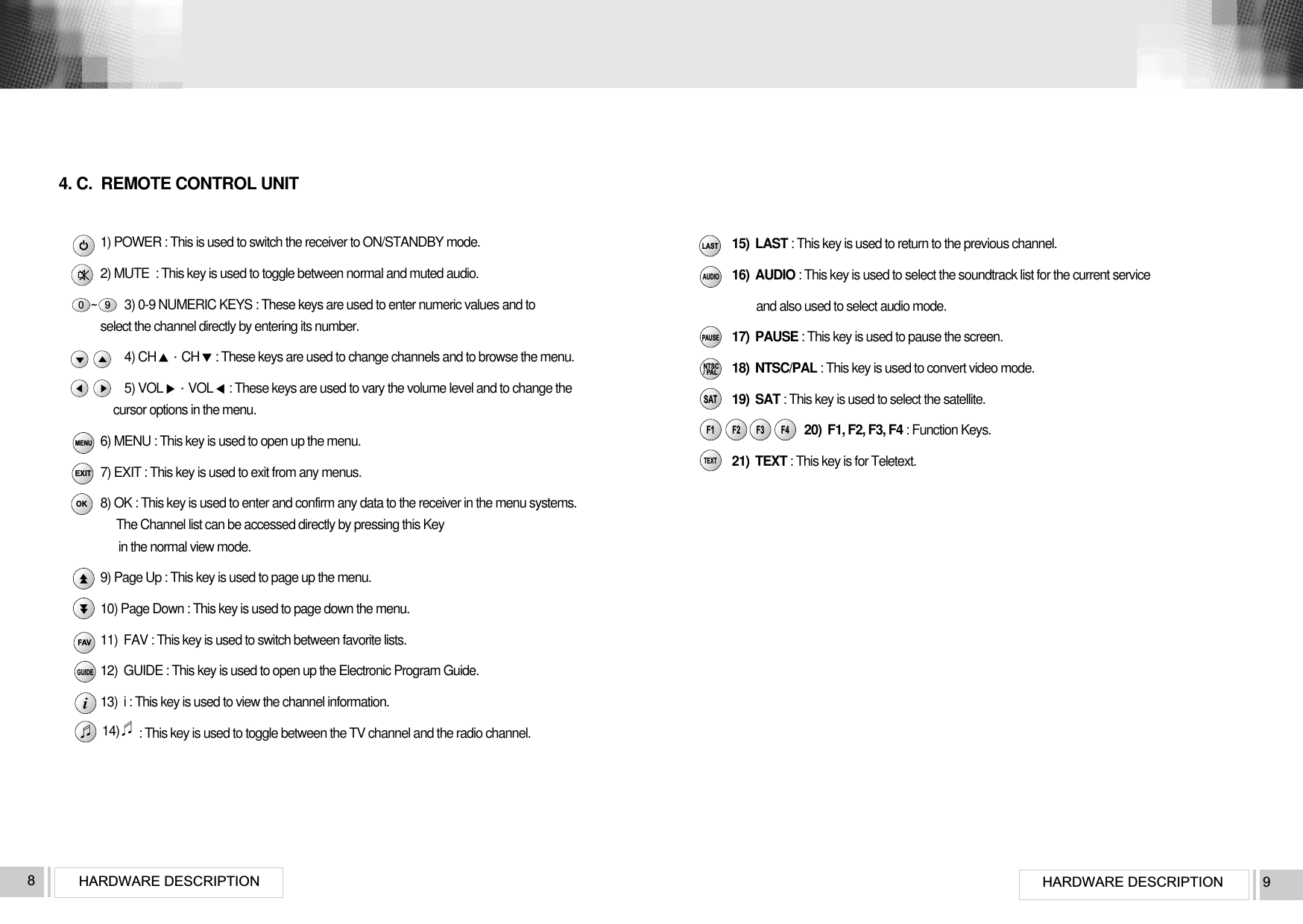 89HARDWARE DESCRIPTIONHARDWARE DESCRIPTION4. C.  REMOTE CONTROL UNIT15)  LAST : This key is used to return to the previous channel.16)  AUDIO : This key is used to select the soundtrack list for the current serviceand also used to select audio mode.17)  PAUSE : This key is used to pause the screen.18)  NTSC/PAL : This key is used to convert video mode.19)  SAT : This key is used to select the satellite.20)  F1, F2, F3, F4 : Function Keys.21)  TEXT : This key is for Teletext.1) POWER : This is used to switch the receiver to ON/STANDBY mode.2) MUTE  : This key is used to toggle between normal and muted audio.3) 0-9 NUMERIC KEYS : These keys are used to enter numeric values and to select the channel directly by entering its number.4) CH▲∙CH▼: These keys are used to change channels and to browse the menu.5) VOL▶∙VOL◀: These keys are used to vary the volume level and to change the cursor options in the menu.6) MENU : This key is used to open up the menu.7) EXIT : This key is used to exit from any menus.8) OK : This key is used to enter and confirm any data to the receiver in the menu systems.The Channel list can be accessed directly by pressing this Keyin the normal view mode.9) Page Up : This key is used to page up the menu.10) Page Down : This key is used to page down the menu.11)  FAV : This key is used to switch between favorite lists.12)  GUIDE : This key is used to open up the Electronic Program Guide.13)  i : This key is used to view the channel information.: This key is used to toggle between the TV channel and the radio channel. LASTAUDIOPAUSENTSC/ PALSATF1 F2 F3 F4TEXT0~9MENUEXITOKFAVGUIDEi14)