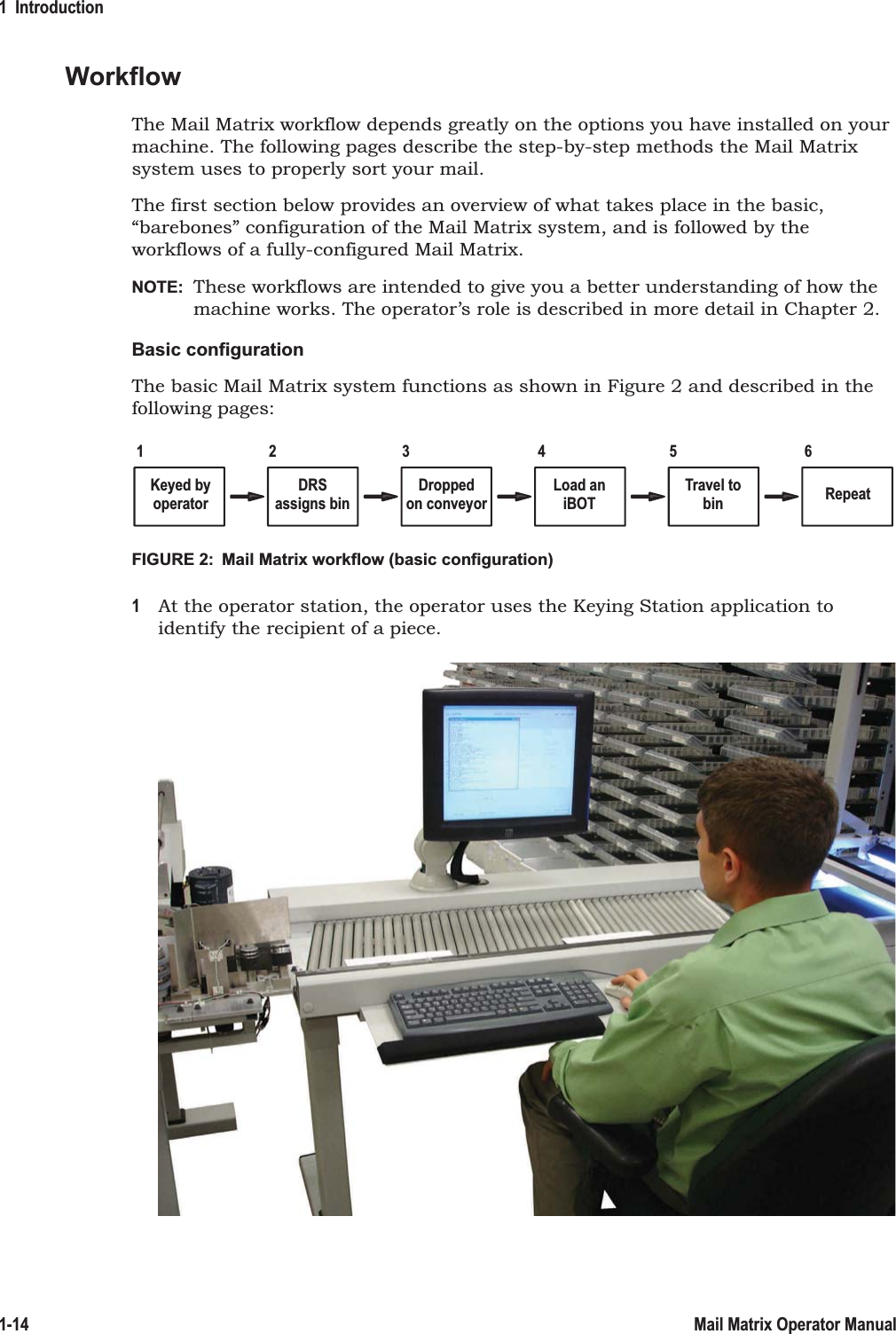 1  Introduction1-14 Mail Matrix Operator ManualWorkflowThe Mail Matrix workflow depends greatly on the options you have installed on your machine. The following pages describe the step-by-step methods the Mail Matrix system uses to properly sort your mail.The first section below provides an overview of what takes place in the basic, “barebones” configuration of the Mail Matrix system, and is followed by the workflows of a fully-configured Mail Matrix.NOTE:  These workflows are intended to give you a better understanding of how the machine works. The operator’s role is described in more detail in Chapter 2.Basic configurationThe basic Mail Matrix system functions as shown in Figure 2 and described in the following pages:FIGURE 2:  Mail Matrix workflow (basic configuration)1At the operator station, the operator uses the Keying Station application to identify the recipient of a piece.Keyed byoperatorDroppedon conveyorLoad aniBOTTravel tobin123 45 6DRSassigns bin Repeat