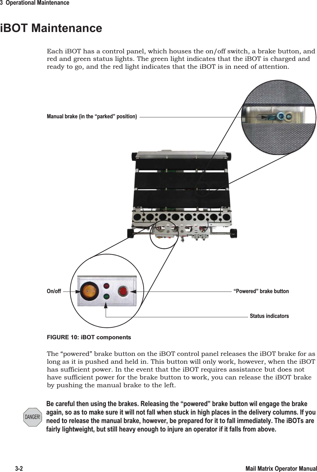 3  Operational Maintenance3-2 Mail Matrix Operator ManualiBOT MaintenanceEach iBOT has a control panel, which houses the on/off switch, a brake button, and red and green status lights. The green light indicates that the iBOT is charged and ready to go, and the red light indicates that the iBOT is in need of attention.FIGURE 10: iBOT componentsThe “powered” brake button on the iBOT control panel releases the iBOT brake for as long as it is pushed and held in. This button will only work, however, when the iBOT has sufficient power. In the event that the iBOT requires assistance but does not have sufficient power for the brake button to work, you can release the iBOT brake  by pushing the manual brake to the left.Manual brake (in the “parked” position)“Powered” brake buttonOn/offStatus indicatorsDANGER!Be careful then using the brakes. Releasing the “powered” brake button wil engage the brake again, so as to make sure it will not fall when stuck in high places in the delivery columns. If you need to release the manual brake, however, be prepared for it to fall immediately. The iBOTs are fairly lightweight, but still heavy enough to injure an operator if it falls from above.