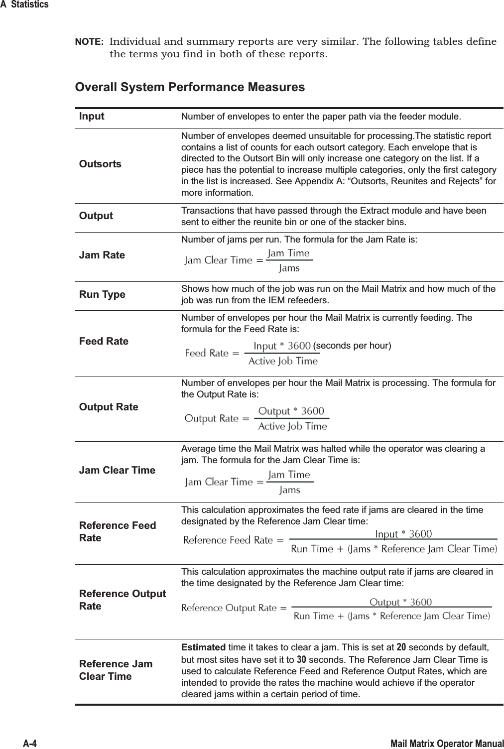 A  StatisticsA-4 Mail Matrix Operator ManualNOTE:  Individual and summary reports are very similar. The following tables define the terms you find in both of these reports.Overall System Performance MeasuresInput Number of envelopes to enter the paper path via the feeder module.OutsortsNumber of envelopes deemed unsuitable for processing.The statistic report contains a list of counts for each outsort category. Each envelope that is directed to the Outsort Bin will only increase one category on the list. If a piece has the potential to increase multiple categories, only the first category in the list is increased. See Appendix A: “Outsorts, Reunites and Rejects” for more information.Output Transactions that have passed through the Extract module and have been sent to either the reunite bin or one of the stacker bins.Jam RateNumber of jams per run. The formula for the Jam Rate is:Run Type Shows how much of the job was run on the Mail Matrix and how much of the job was run from the IEM refeeders.Feed RateNumber of envelopes per hour the Mail Matrix is currently feeding. The formula for the Feed Rate is:Output RateNumber of envelopes per hour the Mail Matrix is processing. The formula for the Output Rate is:Jam Clear TimeAverage time the Mail Matrix was halted while the operator was clearing a jam. The formula for the Jam Clear Time is:Reference Feed RateThis calculation approximates the feed rate if jams are cleared in the time designated by the Reference Jam Clear time:Reference Output RateThis calculation approximates the machine output rate if jams are cleared in the time designated by the Reference Jam Clear time:Reference Jam Clear TimeEstimated time it takes to clear a jam. This is set at 20 seconds by default, but most sites have set it to 30 seconds. The Reference Jam Clear Time is used to calculate Reference Feed and Reference Output Rates, which are intended to provide the rates the machine would achieve if the operator cleared jams within a certain period of time.(seconds per hour)