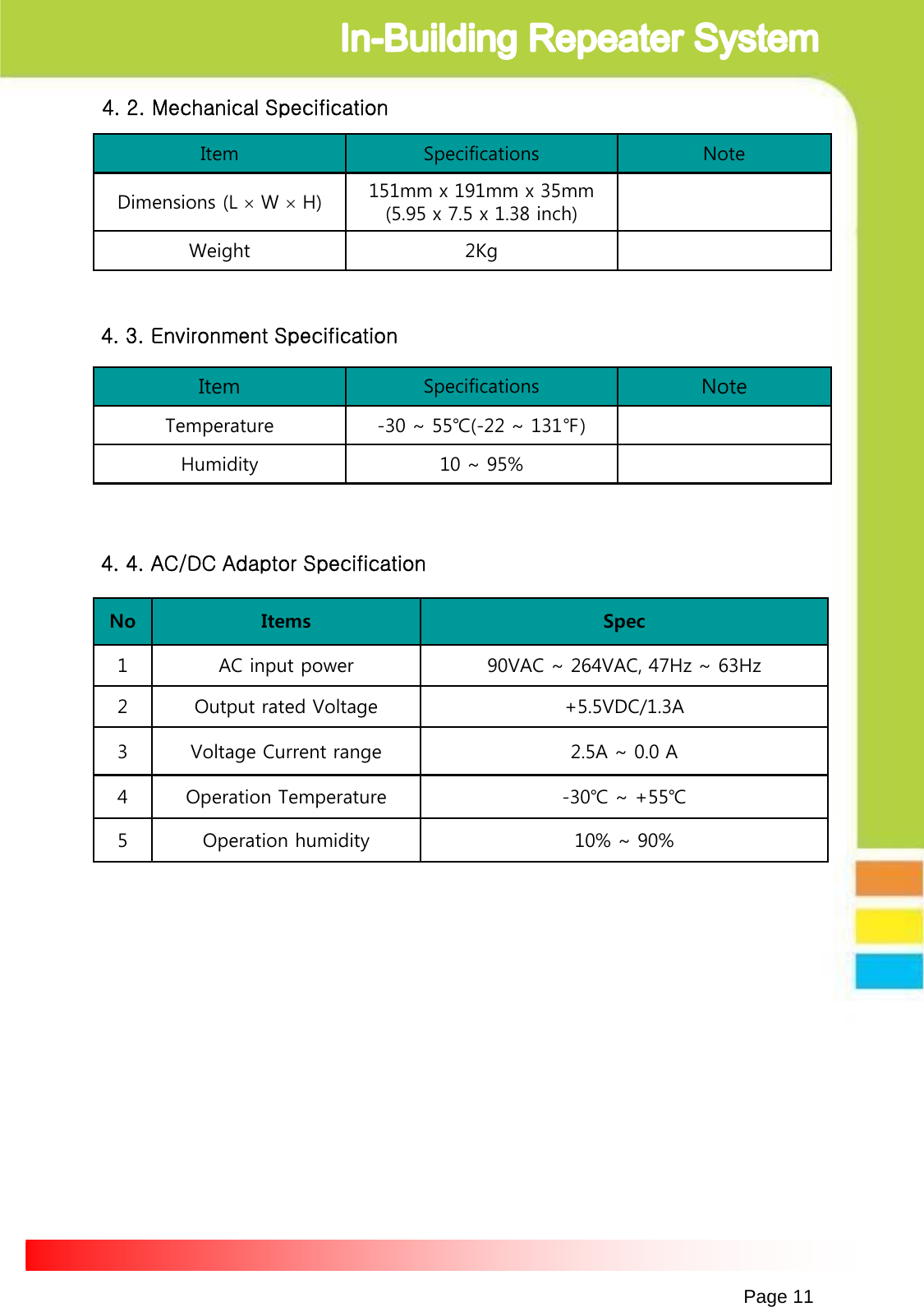 Page 11Item Specifications NoteDimensions (L W H) 151mm x 191mm x 35mm(5.95 x 7.5 x 1.38 inch)Weight 2KgItem Specifications NoteTemperature -30 ~ 55℃(-22 ~ 131℉)Humidity 10 ~ 95%4. 2. Mechanical Specification4. 3. Environment SpecificationNo Items Spec1 AC input power 90VAC ~ 264VAC, 47Hz ~ 63Hz2 Output rated Voltage +5.5VDC/1.3A3 Voltage Current range 2.5A ~ 0.0 A4 Operation Temperature -30℃ ~ +55℃5 Operation humidity  10% ~ 90%4. 4. AC/DC Adaptor Specification