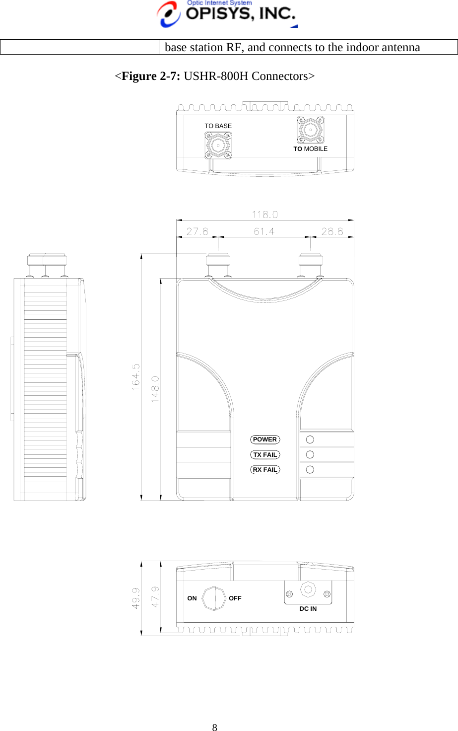   8 base station RF, and connects to the indoor antenna  &lt;Figure 2-7: USHR-800H Connectors&gt; TX FAILRX FAILPOWER TO MOBILETO BASEDC INOFFON  
