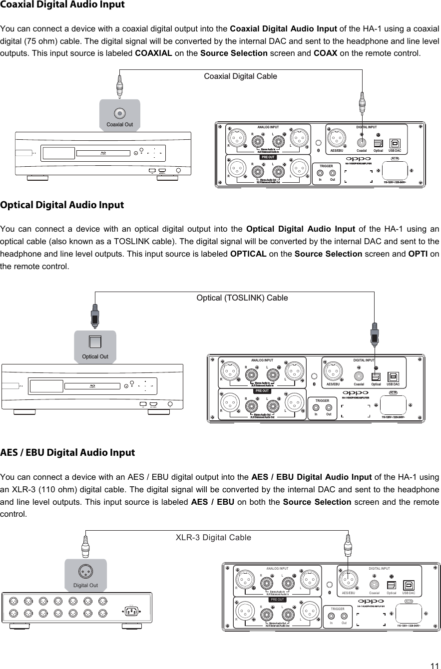   11 Coaxial Digital Audio Input You can connect a device with a coaxial digital output into the Coaxial Digital Audio Input of the HA-1 using a coaxial digital (75 ohm) cable. The digital signal will be converted by the internal DAC and sent to the headphone and line level outputs. This input source is labeled COAXIAL on the Source Selection screen and COAX on the remote control.  Optical Digital Audio Input You can connect a device with an optical digital output into the Optical Digital Audio Input of the HA-1 using an optical cable (also known as a TOSLINK cable). The digital signal will be converted by the internal DAC and sent to the headphone and line level outputs. This input source is labeled OPTICAL on the Source Selection screen and OPTI on the remote control.  AES / EBU Digital Audio Input You can connect a device with an AES / EBU digital output into the AES / EBU Digital Audio Input of the HA-1 using an XLR-3 (110 ohm) digital cable. The digital signal will be converted by the internal DAC and sent to the headphone and line level outputs. This input source is labeled AES / EBU on both the Source Selection screen and the remote control.  Coaxial OutCoaxial Digital Cable110- 120V~ / 2 20-24 0V~AES/EBU Coaxial Optical USB DACRLAC INRLRLRLRR   BBaallaanncceedd   AAuuddSStteerreeoo   AAuuddiioo   IInnXXLLiioo   IInnSte reo Audi o OutXLR B alanc ed Audio O utOutANALOG INPUT DIGITAL INPUTHA- 1 HEADP HONE AMP LIFIE RInTRIGGERPRE OUT110- 120V~ / 2 20-24 0V~AES/EBU Coaxial Optical USB DACRLAC INRLRLRLRR   BBaallaanncceedd  AAuuddSStteerreeoo   AAuuddiioo   IInnXXLLiioo   IInnSte reo Audi o OutXLR B alanc ed Audio O utOutANALOG INPUT DIGITAL INPUTHA- 1 HEADP HONE AMP LIFIE RInTRIGGERPRE OUTDigital OutXLR-3 Digital Cable110- 120V~ / 2 20-24 0V~AES/EBU Coaxial Optical USB DACRLAC INRLRLRLRR   BBaallaanncceedd  AAuuddSStteerreeoo   AAuuddiioo   IInnXXLLiioo   IInnSte reo Audi o OutXLR B alanc ed Audio O utOutANALOG INPUT DIGITAL INPUTHA- 1 HEADP HONE AMP LIFIE RInTRIGGERPRE OUTOptical OutOptical (TOSLINK) Cable