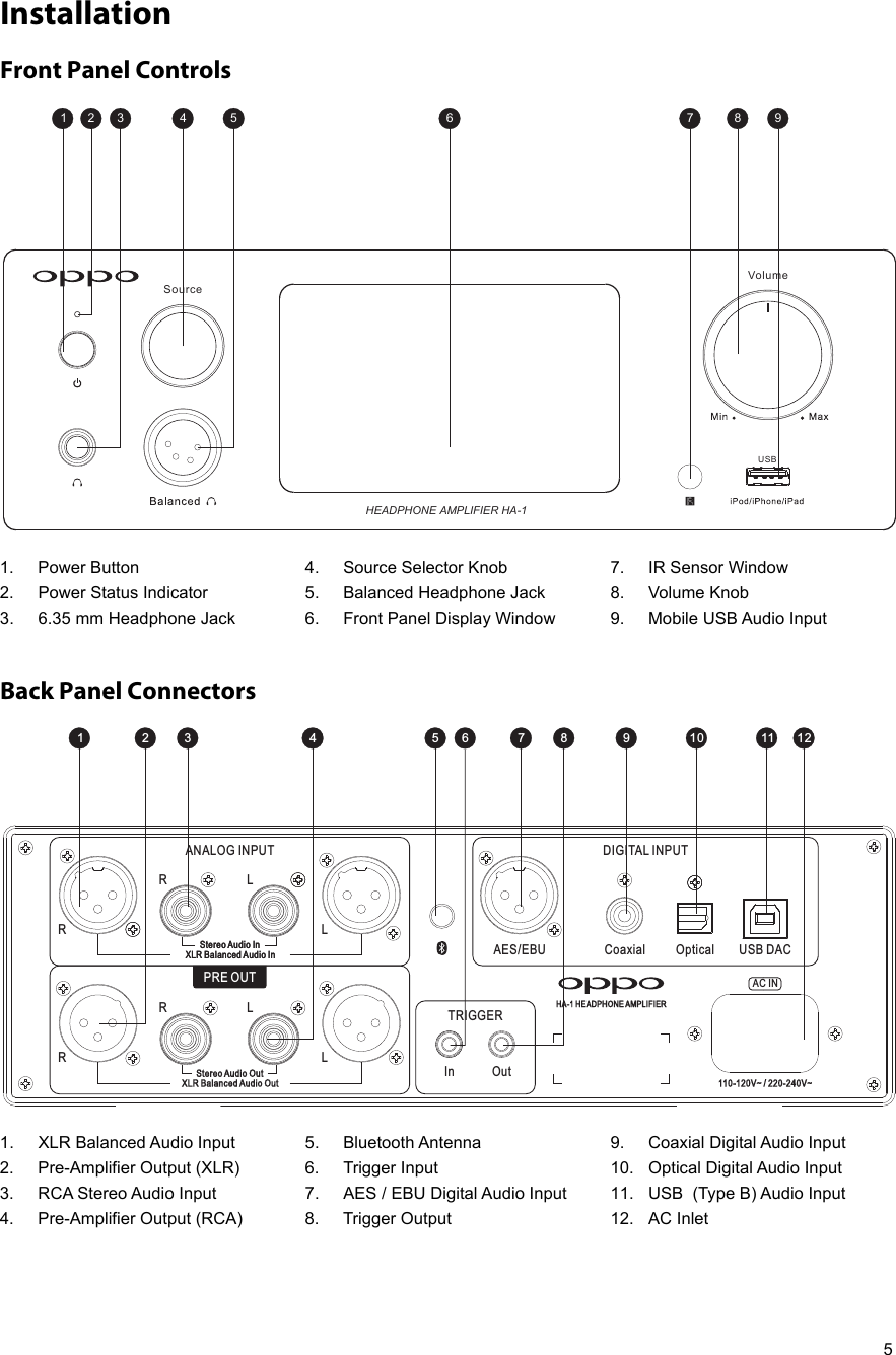   5 Installation Front Panel Controls   1. Power Button 2.  Power Status Indicator 3.  6.35 mm Headphone Jack  4. Source Selector Knob 5.  Balanced Headphone Jack 6.  Front Panel Display Window  7.  IR Sensor Window 8. Volume Knob 9.  Mobile USB Audio Input  Back Panel Connectors  1.  XLR Balanced Audio Input 2.  Pre-Amplifier Output (XLR)  3.  RCA Stereo Audio Input 4.  Pre-Amplifier Output (RCA)   5. Bluetooth Antenna 6. Trigger Input 7.  AES / EBU Digital Audio Input 8. Trigger Output   9.  Coaxial Digital Audio Input 10.  Optical Digital Audio Input 11.  USB  (Type B) Audio Input 12. AC Inlet  1 2 345678 9SourceVolumeHEADPHONE AMPLIFIER HA-1USB1 2 345126789 10 11110-120V~ / 220-240V~AES/EBU Coaxial Optical USB DACRLAC INRLRLRLRR   BBaallaanncceedd   AAuuddSStteerreeoo   AAuuddiioo   IInnXXLLiioo   IInnStereo Audio OutXLR Balanced Audio OutOutANALOG INPUT DIGITAL INPUTHA-1 HEADPHONE AMPLIFIERInTRIGGERPRE OUT