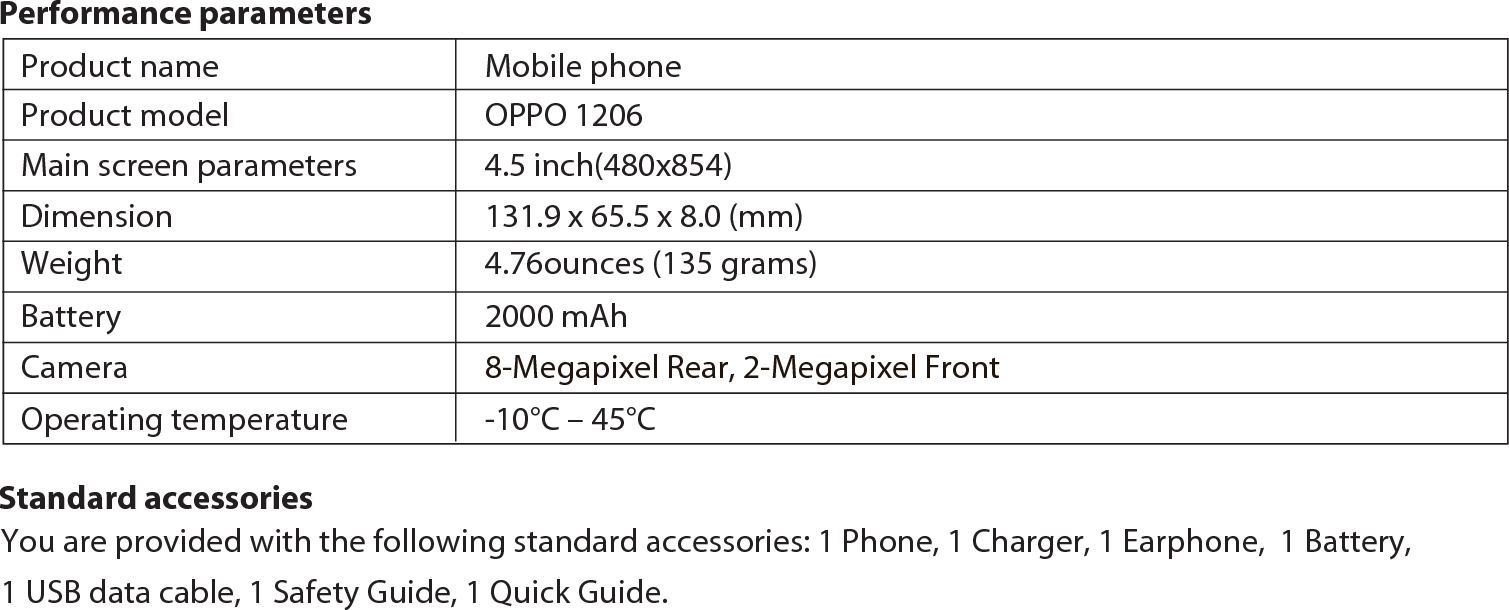 This user manual provides the product safety information. Before using the phone, please read the Important Information Guide (IIG) carefully. OPPO has preinstalled the Quick Guide application and some operational suggestions in your device, please read both carefully.5