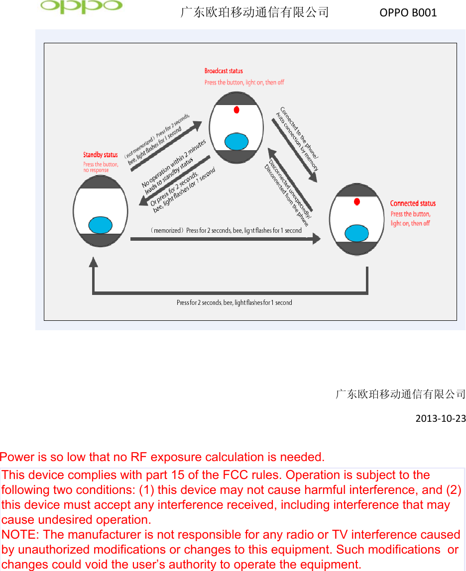          广东欧珀移动通信有限公司        OPPOB001广东欧珀移动通信有限公司2013‐10‐23Power is so low that no RF exposure calculation is needed.This device complies with part 15 of the FCC rules. Operation is subject to thefollowing two conditions: (1) this device may not cause harmful interference, and (2)this device must accept any interference received, including interference that maycause undesired operation.NOTE: The manufacturer is not responsible for any radio or TV interference causedby unauthorized modifications or changes to this equipment. Such modifications  or changes could void the user’s authority to operate the equipment.