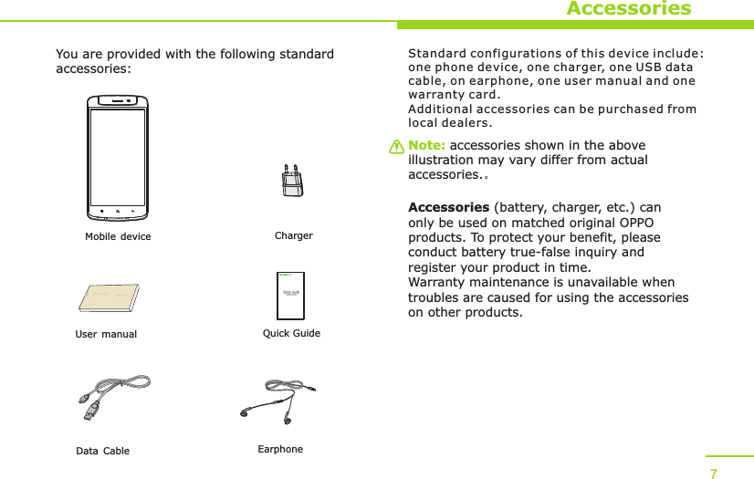     ChargerYou are provided with the following standard accessories:Data Cable       Mobile deviceEarphoneAccessoriesUser manualNote: accessories shown in the above illustration may vary differ from actual accessories.。Accessories (battery, charger, etc.) can only be used on matched original OPPO products. To protect your benefit, please conduct battery true-false inquiry and register your product in time. Warranty maintenance is unavailable when troubles are caused for using the accessories on other products.7Standard configurations of this device include: one phone device, one charger, one USB data cable, on earphone, one user manual and one warranty card.Additional accessories can be purchased from local dealers.Quick Guide  