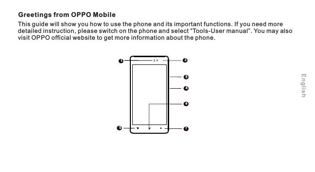 This guide will show you how to use the phone and its important functions. If you need more detailed instruction, please switch on the phone and select “Tools-User manual”. You may also visit OPPO official website to get more information about the phone.Greetings from OPPO Mobile3475216