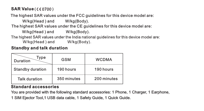 SAR ValueThe highest SAR values under the FCC guidelines for this device model are:The highest SAR values under the CE guidelines for this device model are:           W/kg(Head ) and          W/kg(Body).          W/kg(Head ) and           W/kg(Body).Standby and talk durationTalk duration     TypeDurationStandby duration350 minutes190 hoursGSM WCDMA190 hours200 minutesStandard accessoriesYou are provided with the following standard accessories: 1 Phone, 1 Charger, 1 Earphone, 1 USB data cable, 1 Safety Guide, 1 Quick Guide.     1 SIM Ejector Tool,(               )