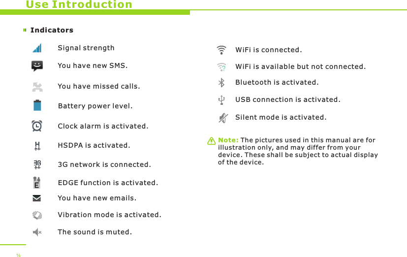 Indicators  WiFi is connected. USB connection is activated.WiFi is available but not connected.You have new emails.Bluetooth is activated.Vibration mode is activated. The sound is muted.HSDPA is activated.3G network is connected.Silent mode is activated.Use IntroductionSignal strength You have missed calls.You have new SMS.Note: The pictures used in this manual are for illustration only, and may differ from your device. These shall be subject to actual display of the device.Battery power level.Clock alarm is activated.EDGE function is activated.16