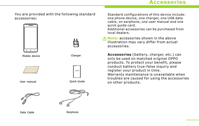 You are provided with the following standard accessories:Data Cable     EarphoneAccessoriesNote: accessories shown in the above illustration may vary differ from actual accessories.Standard configurations of this device include: one phone device, one charger, one USB data cable, on earphone, one user manual and one quick guide card.Additional accessories can be purchased from local dealers.Accessories (battery, charger, etc.) can only be used on matched original OPPO products. To protect your benefit, please conduct battery true-false inquiry and register your product in time. Warranty maintenance is unavailable when troubles are caused for using the accessories on other products.7User manual   Mobile device     ChargerQuick Guide  