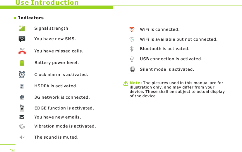 Indicators  WiFi is connected. USB connection is activated.WiFi is available but not connected.You have new emails.Bluetooth is activated.Vibration mode is activated. The sound is muted.HSDPA is activated.3G network is connected.Silent mode is activated.Use IntroductionSignal strength You have missed calls.You have new SMS.Note: The pictures used in this manual are for illustration only, and may differ from your device. These shall be subject to actual display of the device.Battery power level.Clock alarm is activated.EDGE function is activated.16