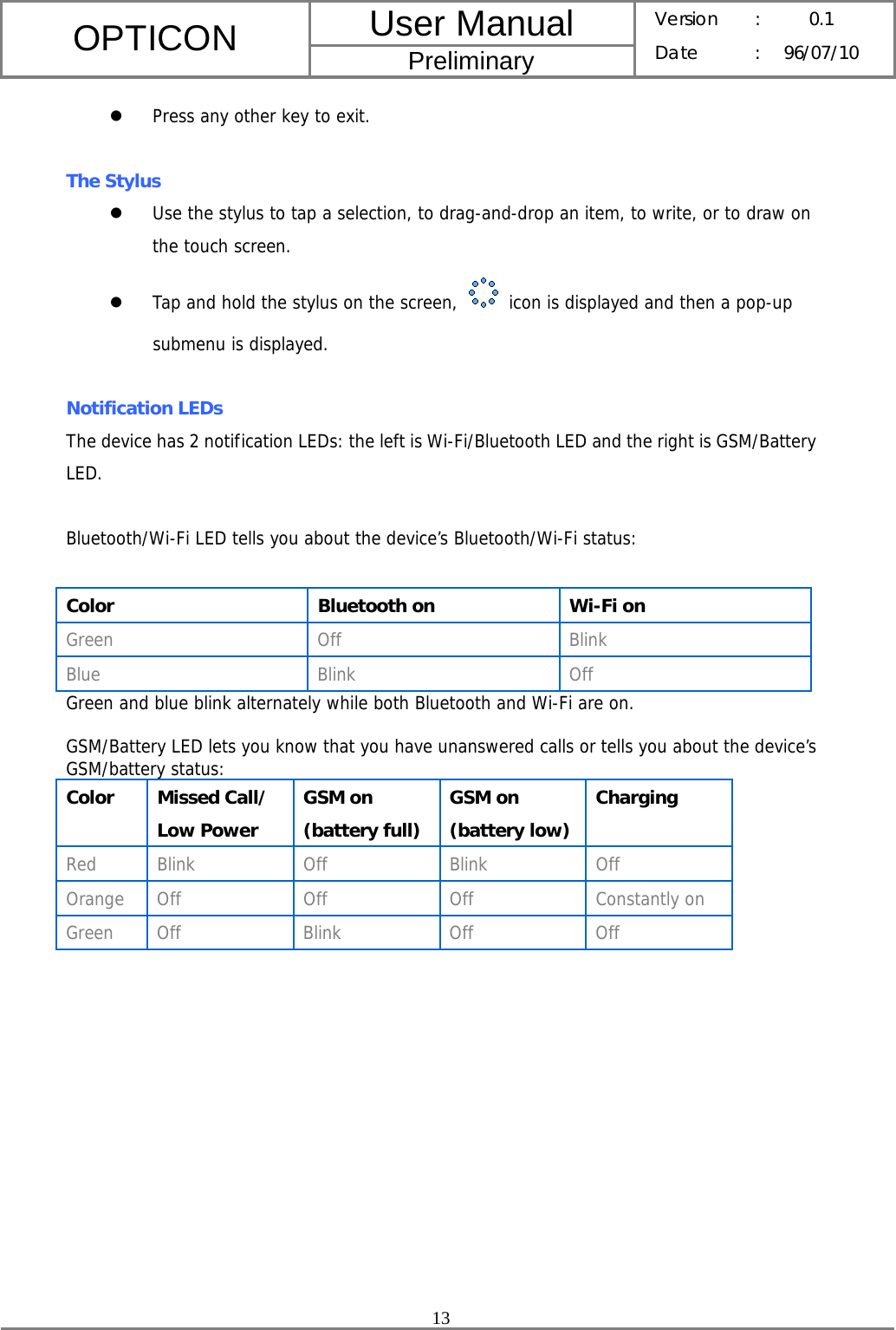 User Manual OPTICON Preliminary Version :  0.1 Date : 96/07/10  13  z Press any other key to exit.  The Stylus z Use the stylus to tap a selection, to drag-and-drop an item, to write, or to draw on the touch screen. z Tap and hold the stylus on the screen,   icon is displayed and then a pop-up submenu is displayed.  Notification LEDs The device has 2 notification LEDs: the left is Wi-Fi/Bluetooth LED and the right is GSM/Battery LED.  Bluetooth/Wi-Fi LED tells you about the device’s Bluetooth/Wi-Fi status:  Color  Bluetooth on  Wi-Fi on Green Off  Blink Blue Blink Off Green and blue blink alternately while both Bluetooth and Wi-Fi are on.  GSM/Battery LED lets you know that you have unanswered calls or tells you about the device’s GSM/battery status: Color Missed Call/ Low Power GSM on (battery full) GSM on (battery low)Charging Red Blink Off  Blink Off Orange Off Off Off Constantly on Green Off Blink Off Off   