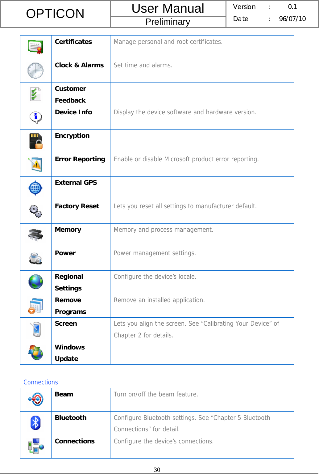 User Manual OPTICON Preliminary Version :  0.1 Date : 96/07/10  30   Certificates  Manage personal and root certificates.  Clock &amp; Alarms  Set time and alarms.  Customer Feedback   Device Info  Display the device software and hardware version.  Encryption    Error Reporting  Enable or disable Microsoft product error reporting.  External GPS    Factory Reset  Lets you reset all settings to manufacturer default.  Memory  Memory and process management.  Power  Power management settings.  Regional Settings Configure the device’s locale.  Remove Programs Remove an installed application.  Screen  Lets you align the screen. See “Calibrating Your Device” of Chapter 2 for details.  Windows Update   Connections  Beam  Turn on/off the beam feature.  Bluetooth  Configure Bluetooth settings. See “Chapter 5 Bluetooth Connections” for detail.  Connections  Configure the device’s connections. 