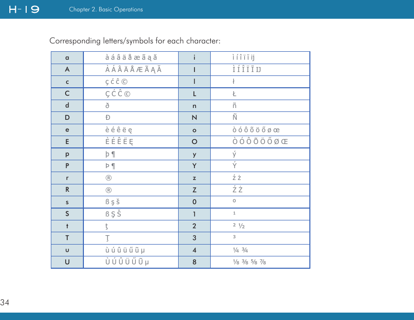 34Chapter 2. Basic Operationsaà á â ä å æ ã ą ă iì í î ï ĩ ĳAÀ Á Â Ä Å Æ Ã Ą Ă IÌ Í Î Ï Ĩ Ĳcç ć ĉ © lłCÇ Ć Ĉ © LŁdðnñDĐNÑeè é ê ë ę oò ó ô õ ö ő ø œEÈ É Ê Ë Ę OÒ Ó Ô Õ Ö Ő Ø Œpþ ¶ yýPÞ ¶ YÝr®zź żR®ZŹ Żsß ş š 0ºSß Ş Š 1¹tţ2² ½TŢ3³uù ú û ü ű ũ µ 4¼ ¾UÙ Ú Û Ü Ű Ũ µ 8⅛ ⅜ ⅝ ⅞Corresponding letters/symbols for each character: