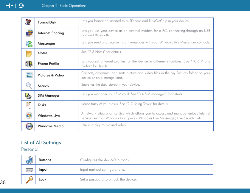 38Chapter 2. Basic OperationsFormatDisk Lets you format an inserted mini-SD card and DiskOnChip in your deviceInternet Sharing Lets you use your device as an external modem for a PC, connecting through an USB port and Bluetooth.Messenger Lets you send and receive instant messages with your Windows Live Messenger contacts.Notes See “2.6 Notes” for details.Phone Profile Lets you set different profiles for the device in different situations. See “10.6 Phone Profile” for details.Pictures &amp; Video Collects, organizes, and sorts picture and video files in the My Pictures folder on your device or on a storage card.Search Searches the data stored in your device.SIM Manager Lets you manager your SIM card. See “3.4 SIM Manager” for details.Tasks Keeps track of your tasks. See “2.7 Using Tasks” for details.Windows Live A network integration service which allows you to access and manage various Internet services such as Windows Live Spaces, Windows Live Messenger, Live Search…etc.Windows Media Use it to play music and video.Buttons Configures the device’s buttons.Input Input method configurations.Lock Set a password to unlock the device.List of All Settings Personal
