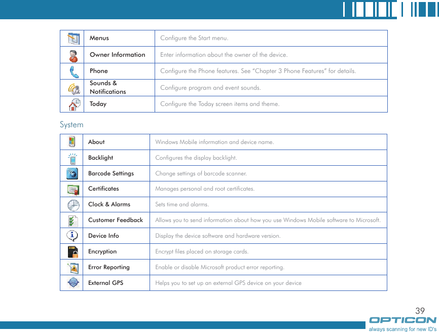 39Menus Configure the Start menu.Owner Information Enter information about the owner of the device.Phone Configure the Phone features. See “Chapter 3 Phone Features” for details.Sounds &amp; Notifications Configure program and event sounds.Today Configure the Today screen items and theme.About Windows Mobile information and device name.Backlight Configures the display backlight.Barcode Settings Change settings of barcode scanner.Certificates Manages personal and root certificates.Clock &amp; Alarms Sets time and alarms.Customer Feedback Allows you to send information about how you use Windows Mobile software to Microsoft.Device Info Display the device software and hardware version.Encryption Encrypt files placed on storage cards.Error Reporting Enable or disable Microsoft product error reporting.External GPS Helps you to set up an external GPS device on your deviceSystem