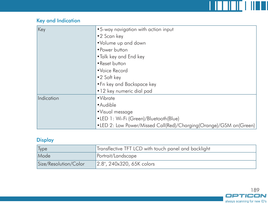 189Key                     •5-way navigation with action input•2 Scan key•Volume up and down•Power button•Talk key and End key•Reset button•Voice Record•2 Soft key•Fn key and Backspace key•12 key numeric dial padIndication •Vibrate•Audible•Visual message•LED 1: Wi-Fi (Green)/Bluetooth(Blue)•LED 2: Low Power/Missed Call(Red)/Charging(Orange)/GSM on(Green)Key and IndicationType                   Transflective TFT LCD with touch panel and backlightMode Portrait/LandscapeSize/Resolution/Color 2.8&quot;, 240x320, 65K colorsDisplay