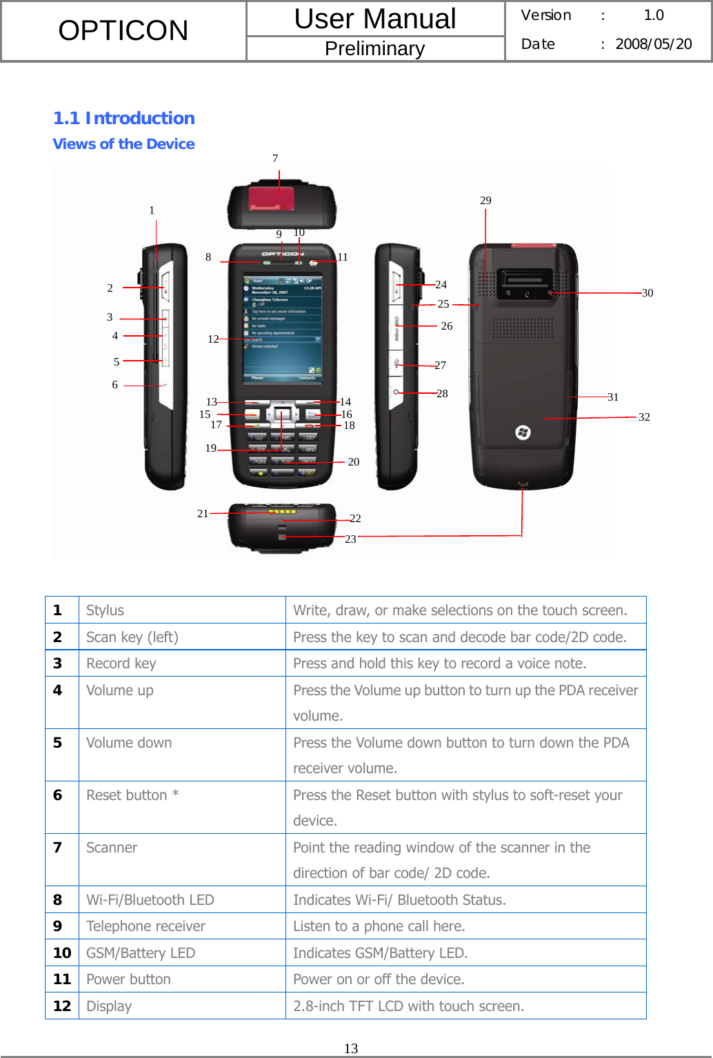 User Manual OPTICON Preliminary Version :  1.0 Date : 2008/05/20  13   1.1 Introduction Views of the Device   1  Stylus  Write, draw, or make selections on the touch screen. 2  Scan key (left)  Press the key to scan and decode bar code/2D code. 3  Record key  Press and hold this key to record a voice note. 4  Volume up  Press the Volume up button to turn up the PDA receiver volume. 5  Volume down  Press the Volume down button to turn down the PDA receiver volume. 6  Reset button *  Press the Reset button with stylus to soft-reset your device. 7  Scanner  Point the reading window of the scanner in the direction of bar code/ 2D code. 8  Wi-Fi/Bluetooth LED  Indicates Wi-Fi/ Bluetooth Status. 9  Telephone receiver  Listen to a phone call here. 10  GSM/Battery LED  Indicates GSM/Battery LED. 11  Power button  Power on or off the device. 12  Display  2.8-inch TFT LCD with touch screen. 2511242729263 2 8 4 5 12 6 15  1871 1021 13 17 2814 31 1619  20322322930