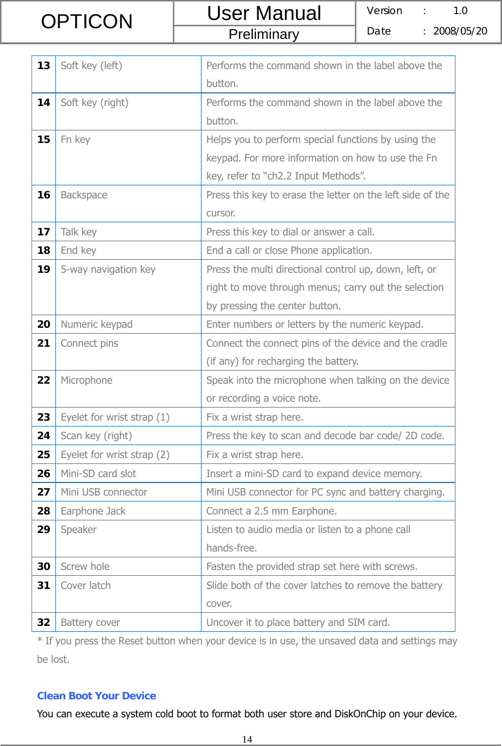 User Manual OPTICON Preliminary Version :  1.0 Date : 2008/05/20  14  13  Soft key (left)  Performs the command shown in the label above the button. 14  Soft key (right)  Performs the command shown in the label above the button. 15  Fn key  Helps you to perform special functions by using the keypad. For more information on how to use the Fn key, refer to “ch2.2 Input Methods”. 16  Backspace  Press this key to erase the letter on the left side of the cursor. 17  Talk key  Press this key to dial or answer a call. 18  End key  End a call or close Phone application. 19  5-way navigation key  Press the multi directional control up, down, left, or right to move through menus; carry out the selection by pressing the center button. 20  Numeric keypad  Enter numbers or letters by the numeric keypad. 21  Connect pins  Connect the connect pins of the device and the cradle (if any) for recharging the battery. 22  Microphone  Speak into the microphone when talking on the device or recording a voice note. 23  Eyelet for wrist strap (1)  Fix a wrist strap here. 24  Scan key (right)  Press the key to scan and decode bar code/ 2D code. 25  Eyelet for wrist strap (2)  Fix a wrist strap here. 26  Mini-SD card slot  Insert a mini-SD card to expand device memory. 27  Mini USB connector  Mini USB connector for PC sync and battery charging. 28  Earphone Jack  Connect a 2.5 mm Earphone. 29  Speaker  Listen to audio media or listen to a phone call hands-free. 30  Screw hole  Fasten the provided strap set here with screws. 31  Cover latch  Slide both of the cover latches to remove the battery cover. 32  Battery cover  Uncover it to place battery and SIM card. * If you press the Reset button when your device is in use, the unsaved data and settings may be lost.  Clean Boot Your Device You can execute a system cold boot to format both user store and DiskOnChip on your device. 
