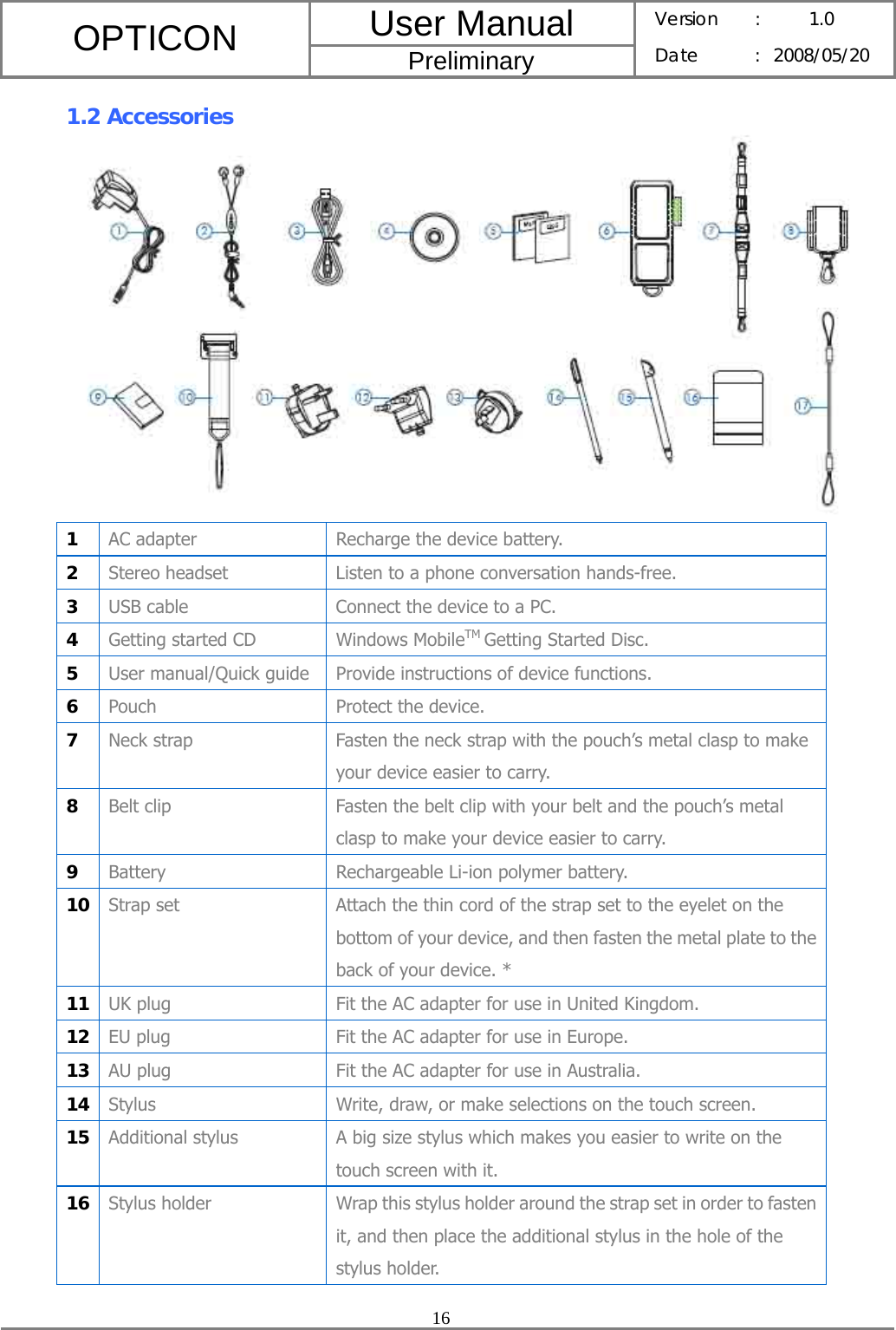 User Manual OPTICON Preliminary Version :  1.0 Date : 2008/05/20  16  1.2 Accessories  1  AC adapter  Recharge the device battery. 2  Stereo headset  Listen to a phone conversation hands-free. 3  USB cable  Connect the device to a PC. 4  Getting started CD Windows MobileTM Getting Started Disc. 5  User manual/Quick guide  Provide instructions of device functions. 6  Pouch  Protect the device. 7  Neck strap  Fasten the neck strap with the pouch’s metal clasp to make your device easier to carry. 8  Belt clip  Fasten the belt clip with your belt and the pouch’s metal clasp to make your device easier to carry. 9  Battery  Rechargeable Li-ion polymer battery. 10  Strap set  Attach the thin cord of the strap set to the eyelet on the bottom of your device, and then fasten the metal plate to the back of your device. * 11  UK plug  Fit the AC adapter for use in United Kingdom. 12  EU plug  Fit the AC adapter for use in Europe. 13  AU plug  Fit the AC adapter for use in Australia. 14  Stylus  Write, draw, or make selections on the touch screen. 15  Additional stylus  A big size stylus which makes you easier to write on the touch screen with it. 16  Stylus holder  Wrap this stylus holder around the strap set in order to fasten it, and then place the additional stylus in the hole of the stylus holder. 