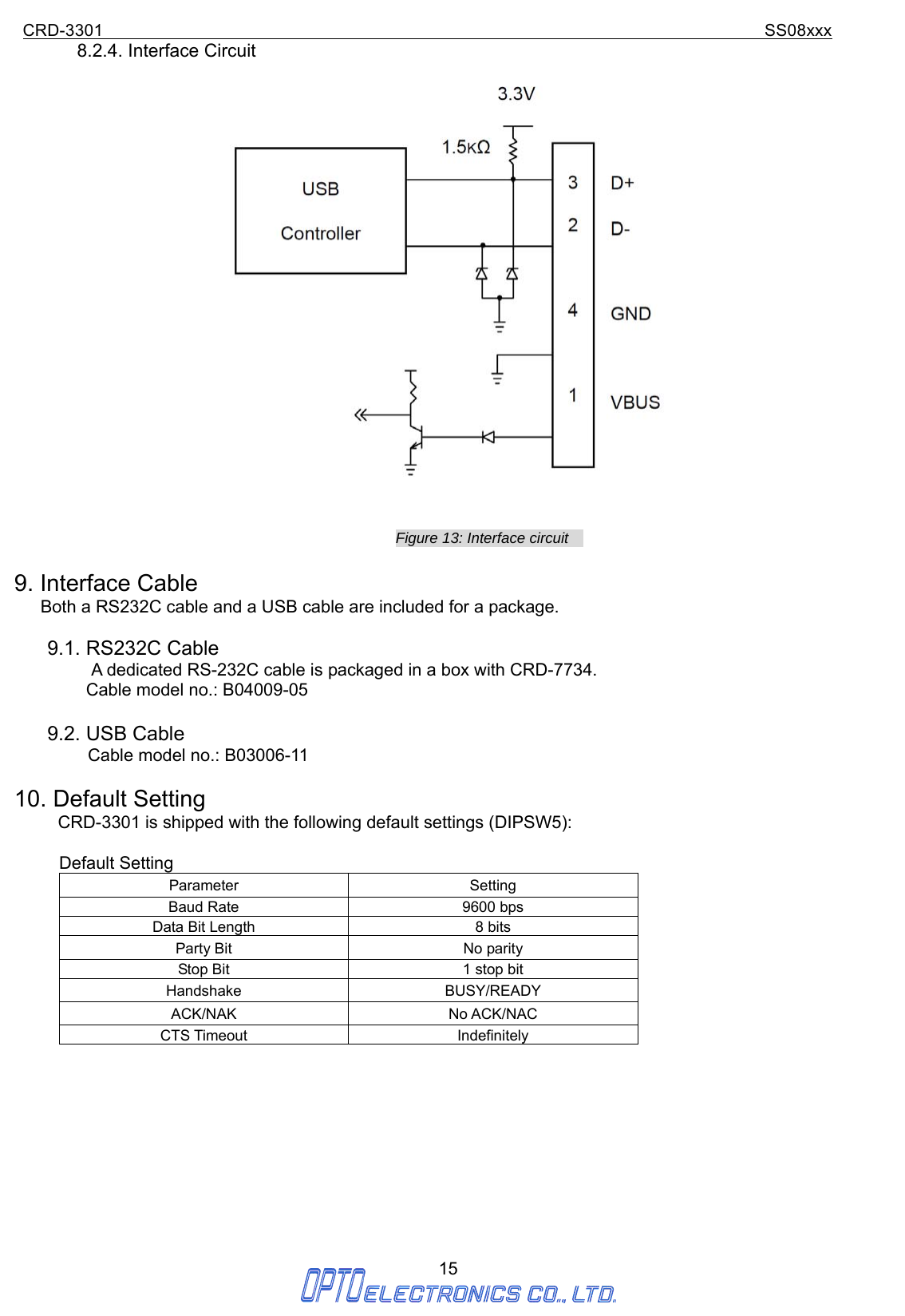 CRD-3301                                                                           SS08xxx  15  8.2.4. Interface Circuit  Figure 13: Interface circuit      9. Interface Cable         Both a RS232C cable and a USB cable are included for a package.  9.1. RS232C Cable         A dedicated RS-232C cable is packaged in a box with CRD-7734.   Cable model no.: B04009-05  9.2. USB Cable          Cable model no.: B03006-11  10. Default Setting   CRD-3301 is shipped with the following default settings (DIPSW5):  Default Setting Parameter Setting Baud Rate  9600 bps Data Bit Length  8 bits Party Bit  No parity Stop Bit  1 stop bit Handshake BUSY/READY ACK/NAK No ACK/NAC CTS Timeout  Indefinitely          