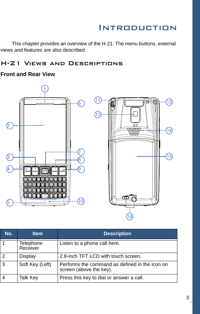 3IntroductionThis chapter provides an overview of the H-21. The menu buttons, external views and features are also described.H-21 Views and DescriptionsFront and Rear ViewNo. Item Description1 Telephone Receiver Listen to a phone call here.2 Display 2.8-inch TFT LCD with touch screen.3 Soft Key (Left) Performs the command as defined in the icon on screen (above the key).4 Talk Key Press this key to dial or answer a call.62934101112161141315785