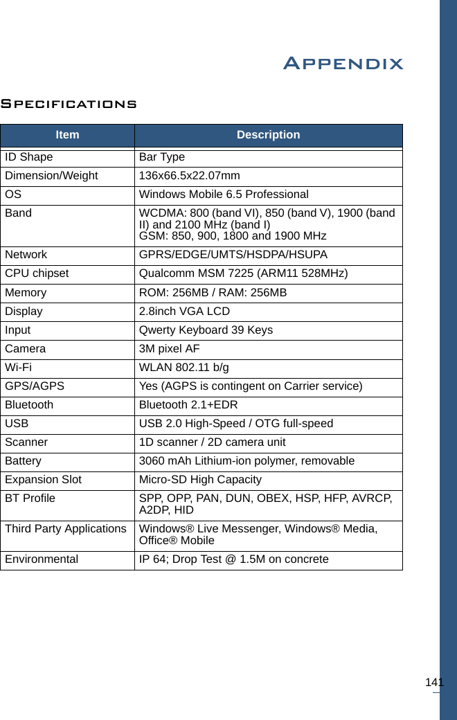 141AppendixSpecificationsItem DescriptionID Shape Bar TypeDimension/Weight 136x66.5x22.07mmOS Windows Mobile 6.5 ProfessionalBand WCDMA: 800 (band VI), 850 (band V), 1900 (band II) and 2100 MHz (band I)GSM: 850, 900, 1800 and 1900 MHzNetwork GPRS/EDGE/UMTS/HSDPA/HSUPACPU chipset Qualcomm MSM 7225 (ARM11 528MHz)Memory ROM: 256MB / RAM: 256MBDisplay 2.8inch VGA LCDInput Qwerty Keyboard 39 KeysCamera 3M pixel AFWi-Fi WLAN 802.11 b/g GPS/AGPS Yes (AGPS is contingent on Carrier service)Bluetooth Bluetooth 2.1+EDRUSB USB 2.0 High-Speed / OTG full-speedScanner 1D scanner / 2D camera unitBattery 3060 mAh Lithium-ion polymer, removableExpansion Slot Micro-SD High CapacityBT Profile SPP, OPP, PAN, DUN, OBEX, HSP, HFP, AVRCP, A2DP, HIDThird Party Applications Windows® Live Messenger, Windows® Media, Office® MobileEnvironmental IP 64; Drop Test @ 1.5M on concrete