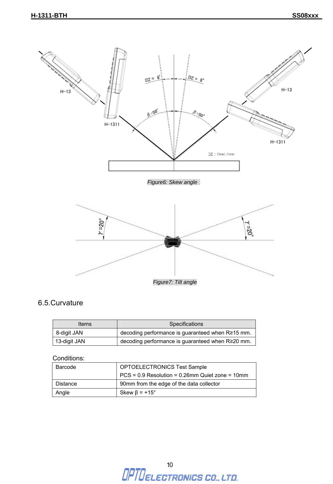 H-1311-BTH                                                                      SS08xxx      10    H-1311H-1311H-13H-13 Figure6: Skew angle      Figure7: Tilt angle  6.5.Curvature  Items  Specifications 8-digit JAN      decoding performance is guaranteed when R≥15 mm. 13-digit JAN  decoding performance is guaranteed when R≥20 mm.  Conditions: Barcode OPTOELECTRONICS Test Sample  PCS = 0.9 Resolution = 0.26mm Quiet zone = 10mm Distance  90mm from the edge of the data collector Angle Skew β = +15° 